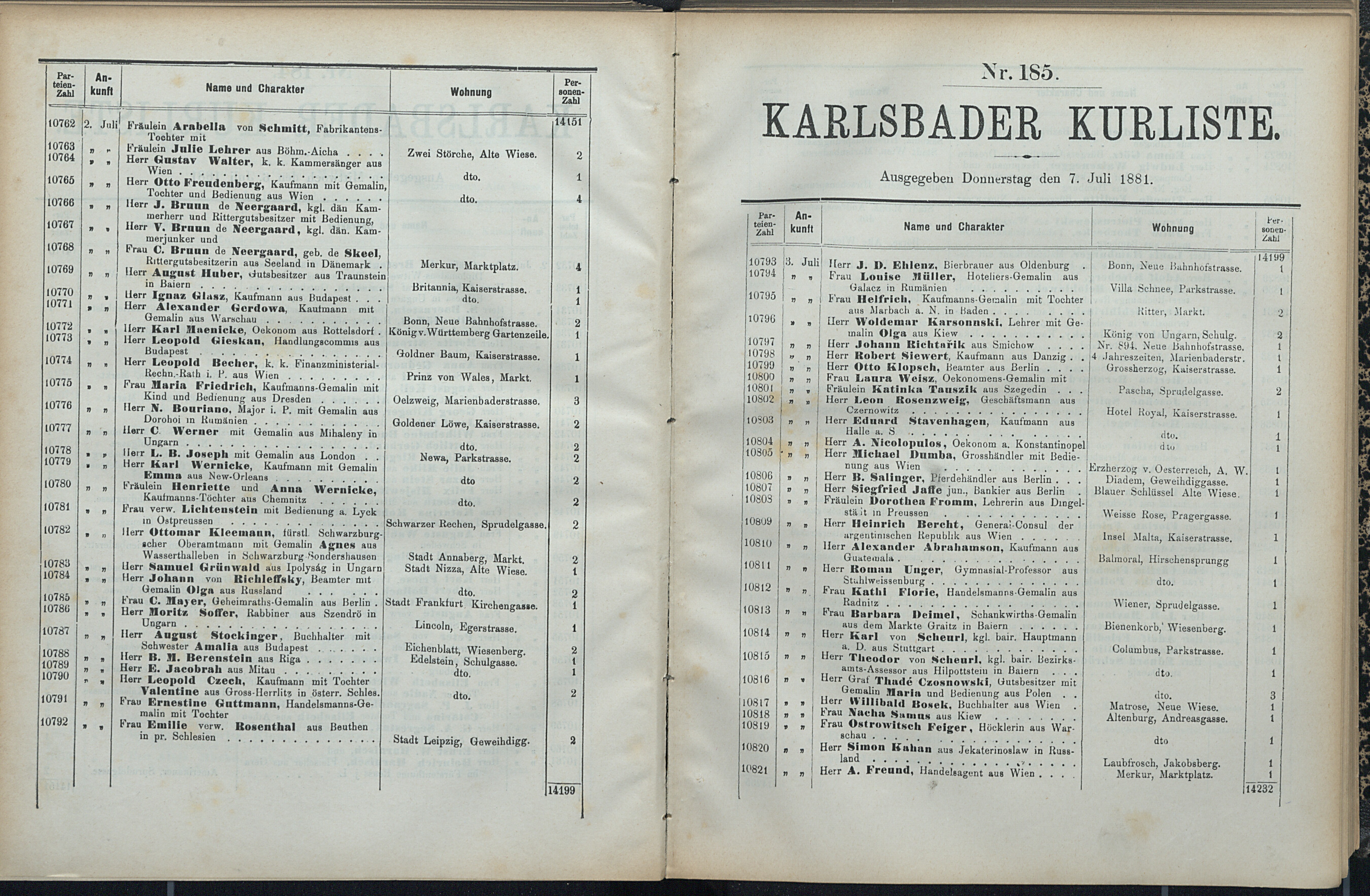 197. soap-kv_knihovna_karlsbader-kurliste-1881_1980