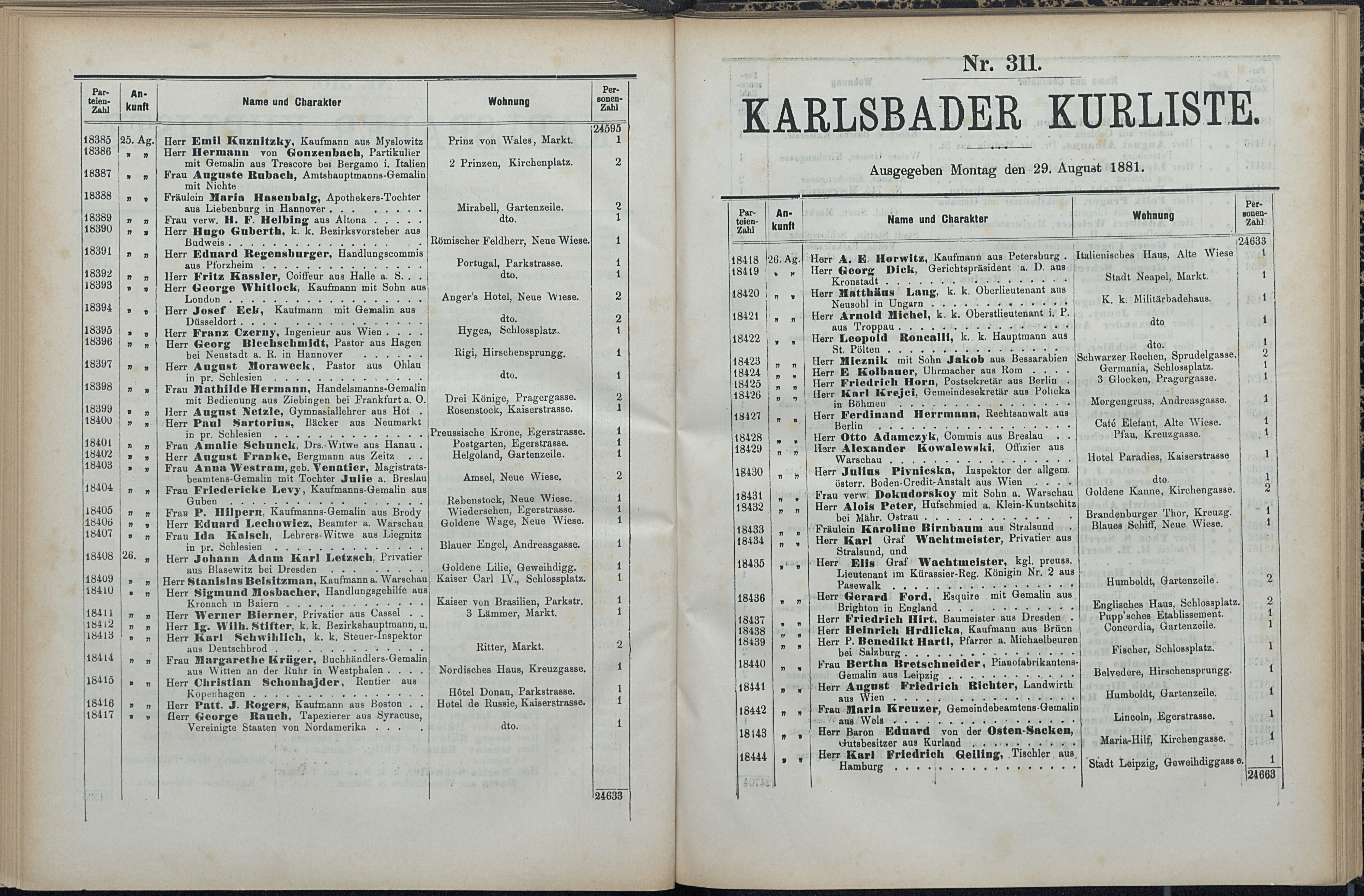 323. soap-kv_knihovna_karlsbader-kurliste-1881_3240