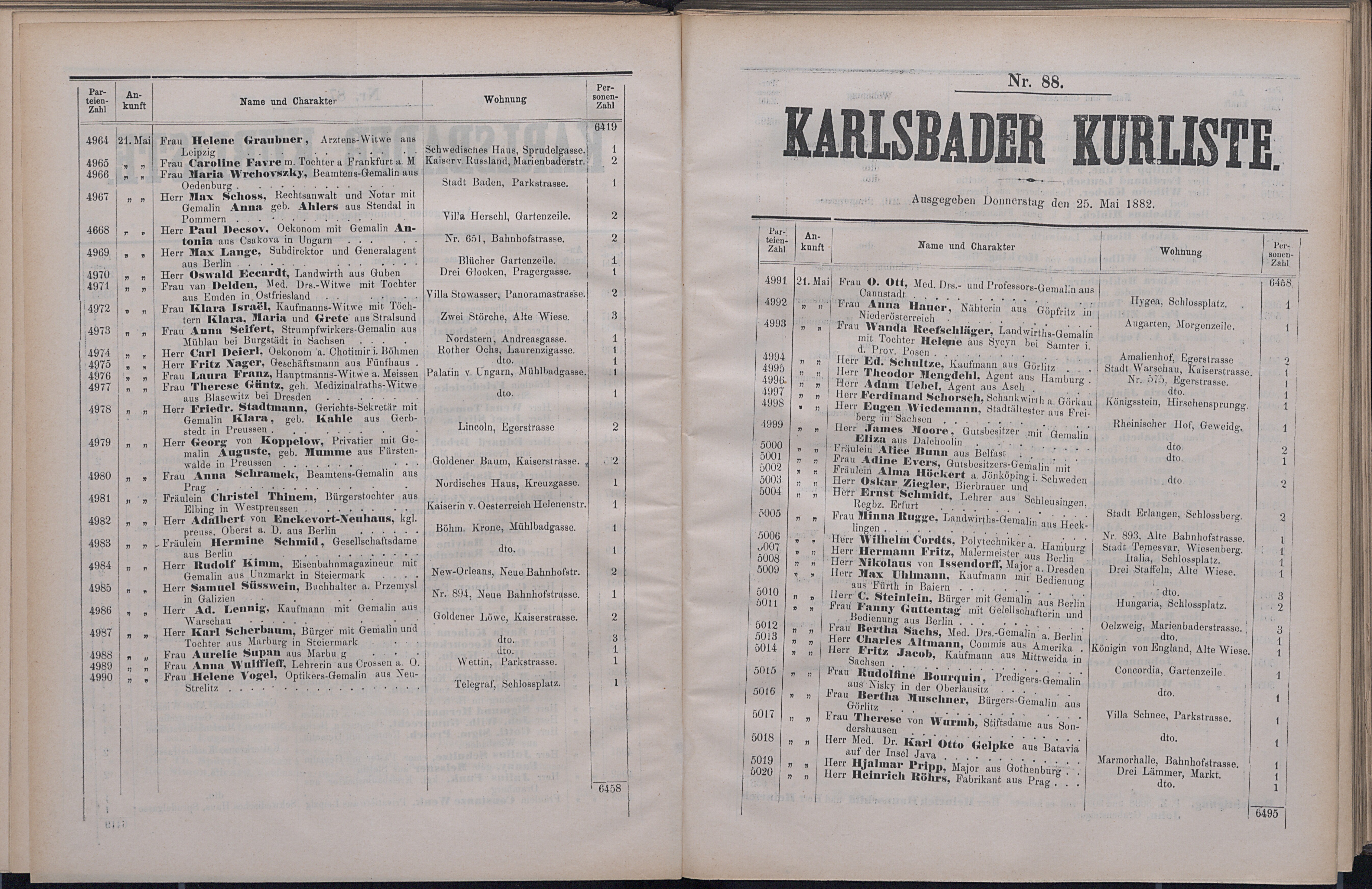 138. soap-kv_knihovna_karlsbader-kurliste-1882_1390