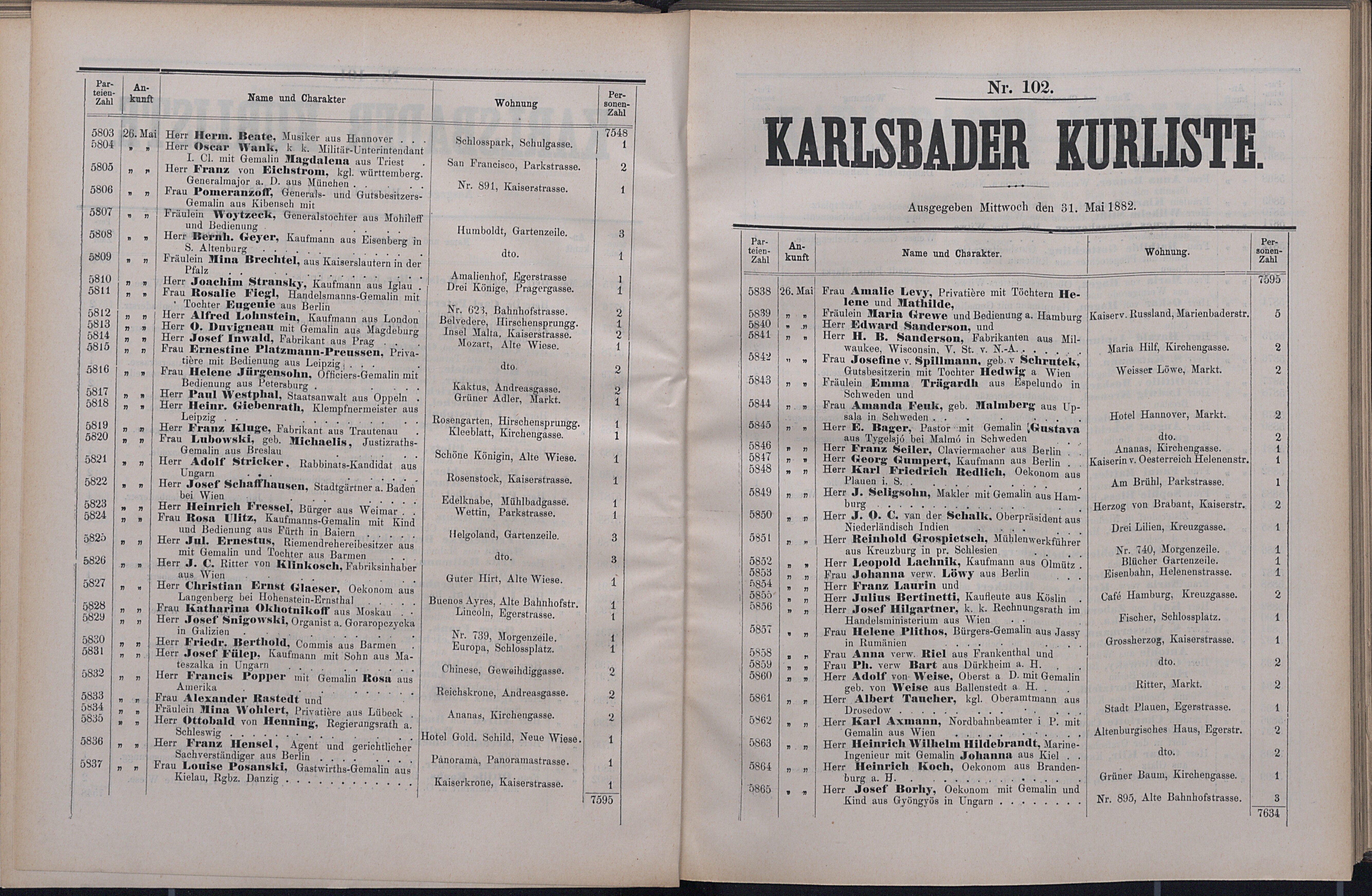 152. soap-kv_knihovna_karlsbader-kurliste-1882_1530