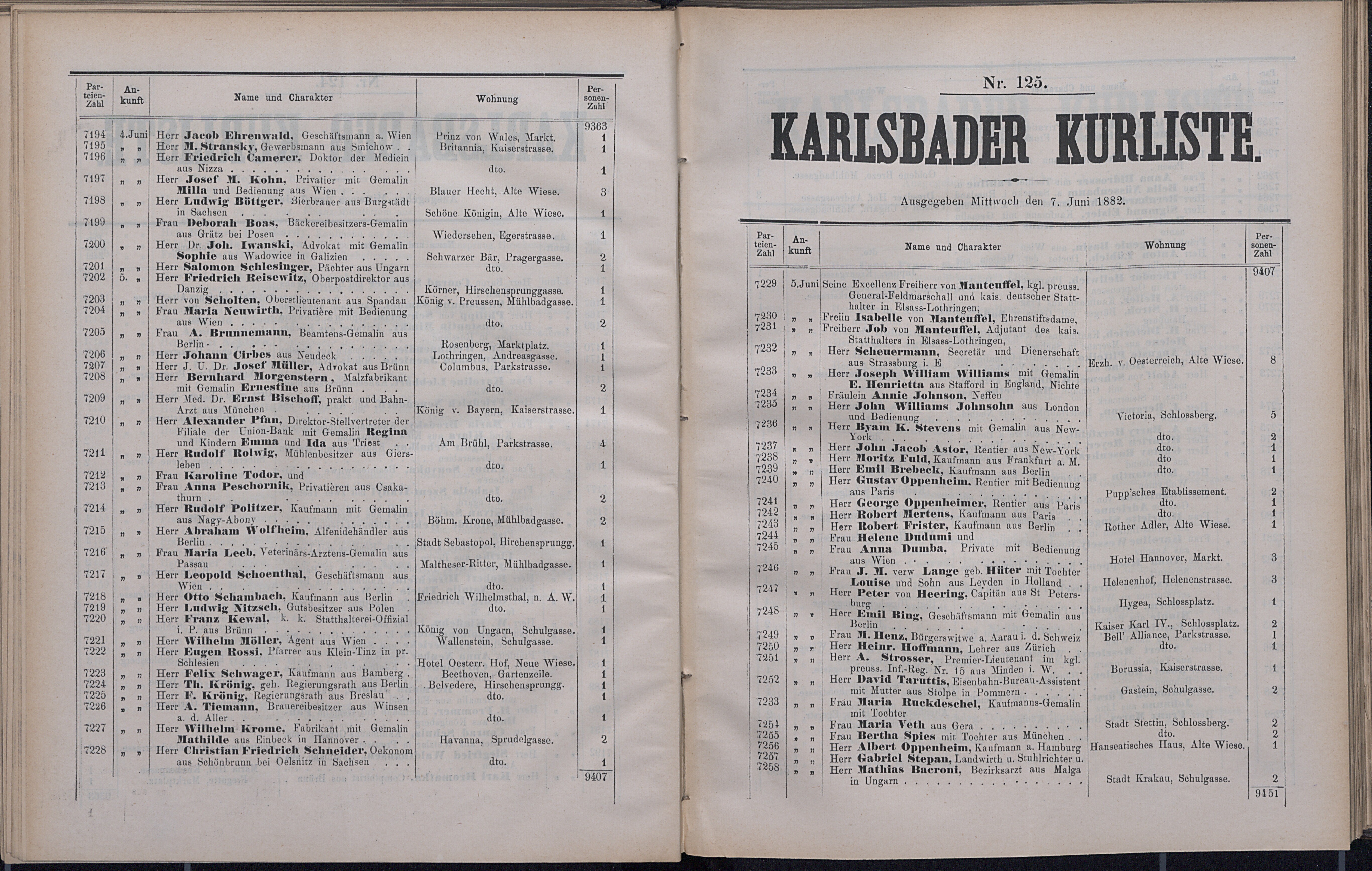 172. soap-kv_knihovna_karlsbader-kurliste-1882_1730