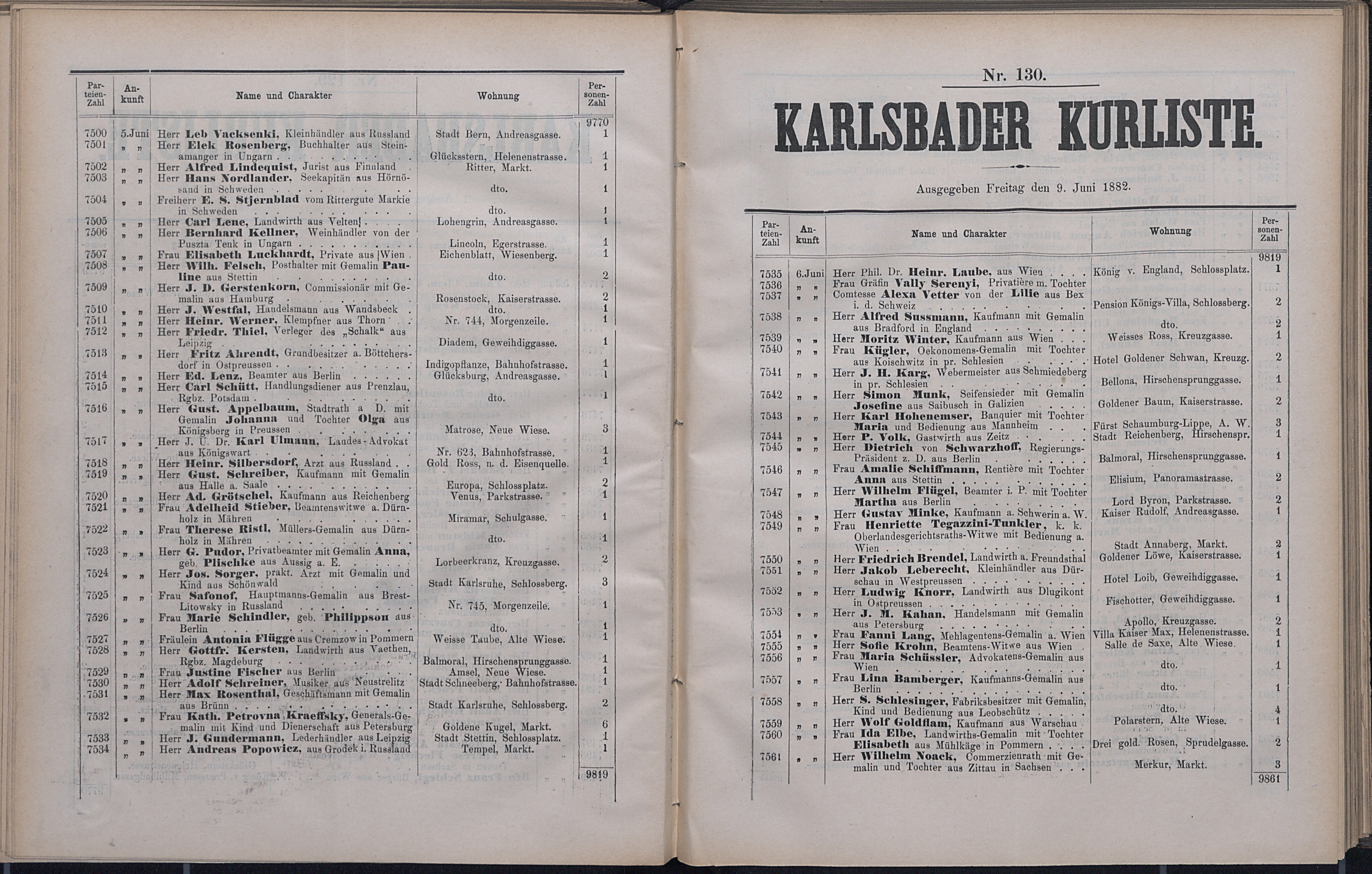 177. soap-kv_knihovna_karlsbader-kurliste-1882_1780