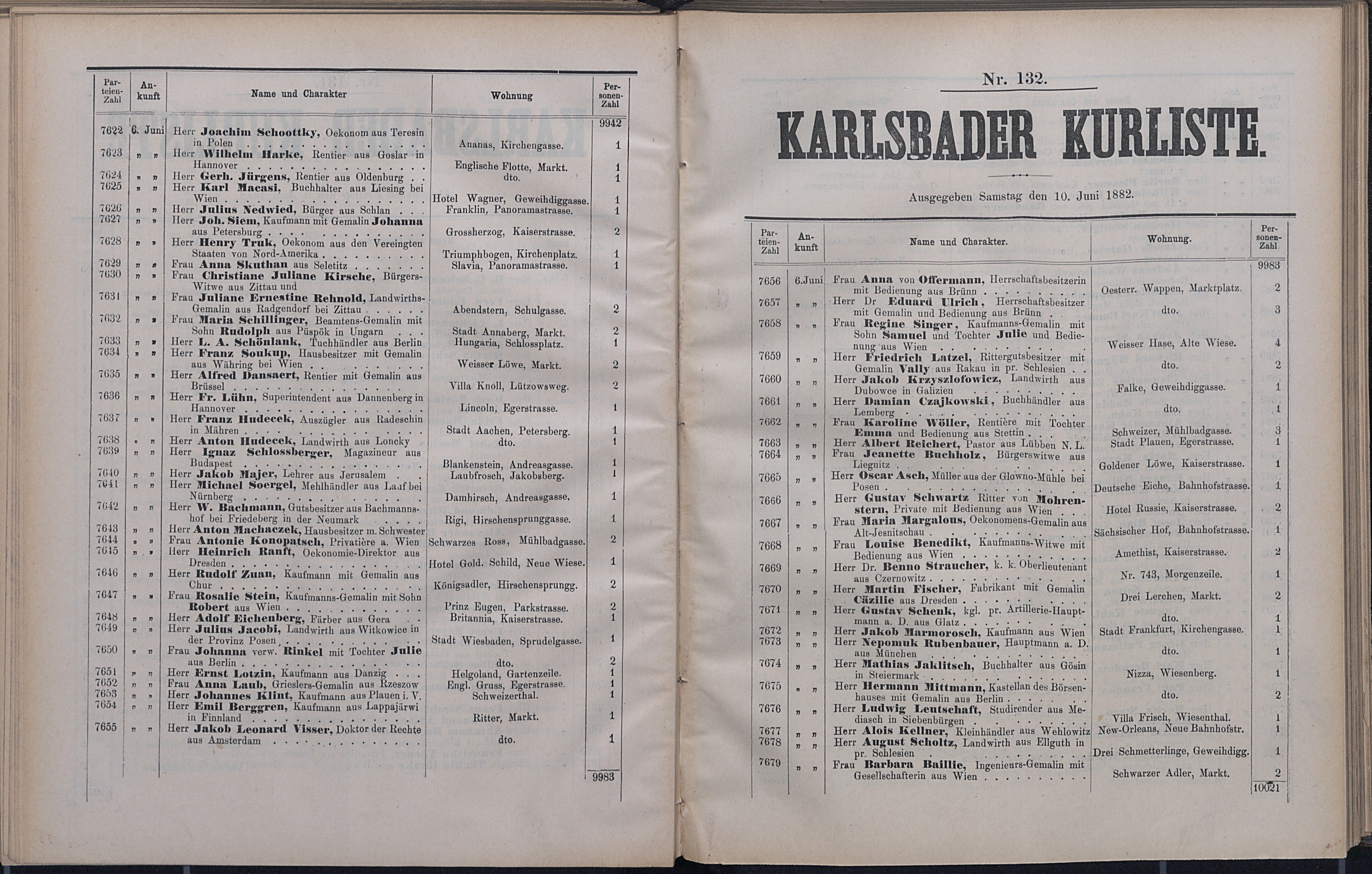179. soap-kv_knihovna_karlsbader-kurliste-1882_1800