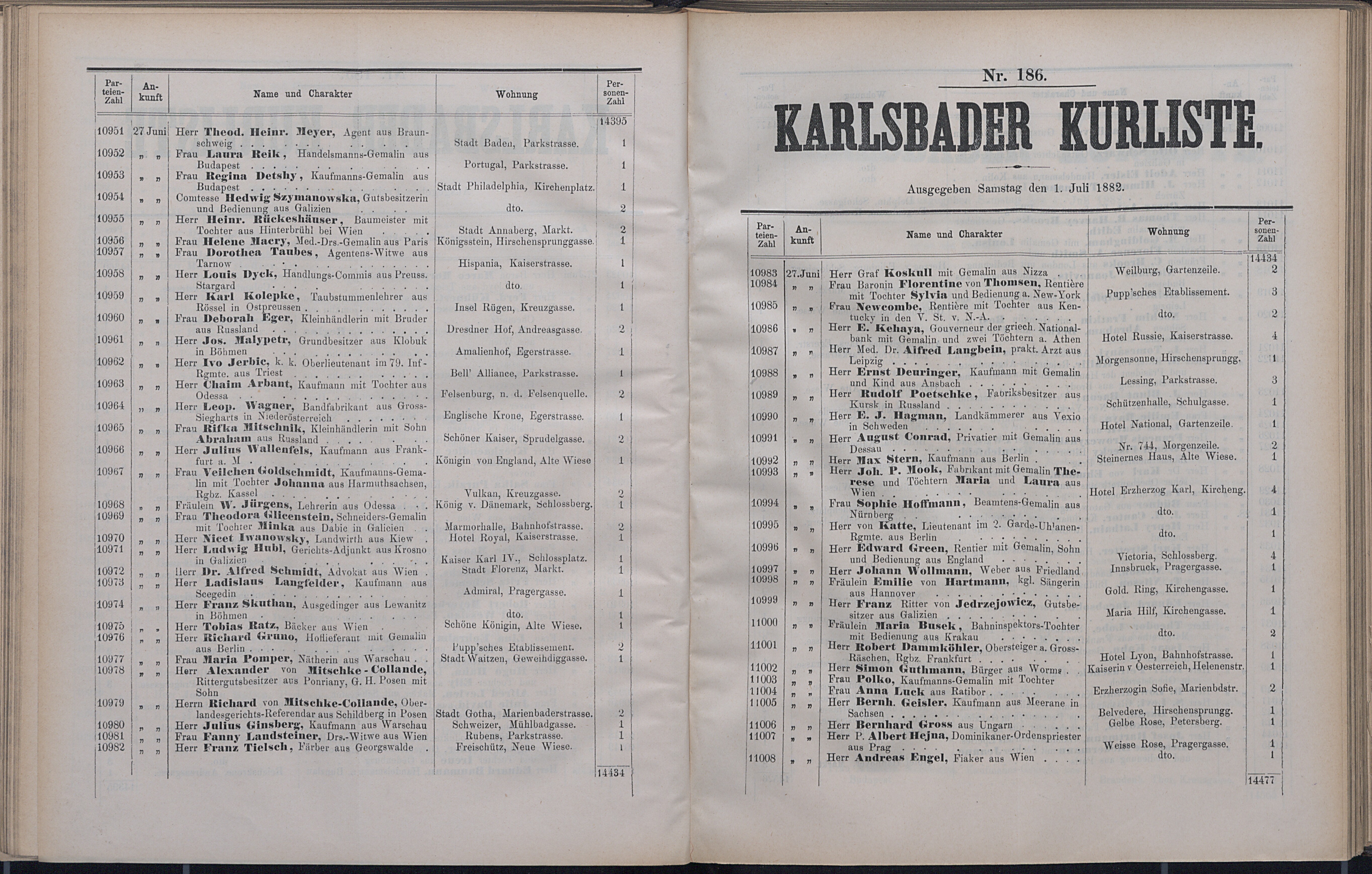 233. soap-kv_knihovna_karlsbader-kurliste-1882_2340