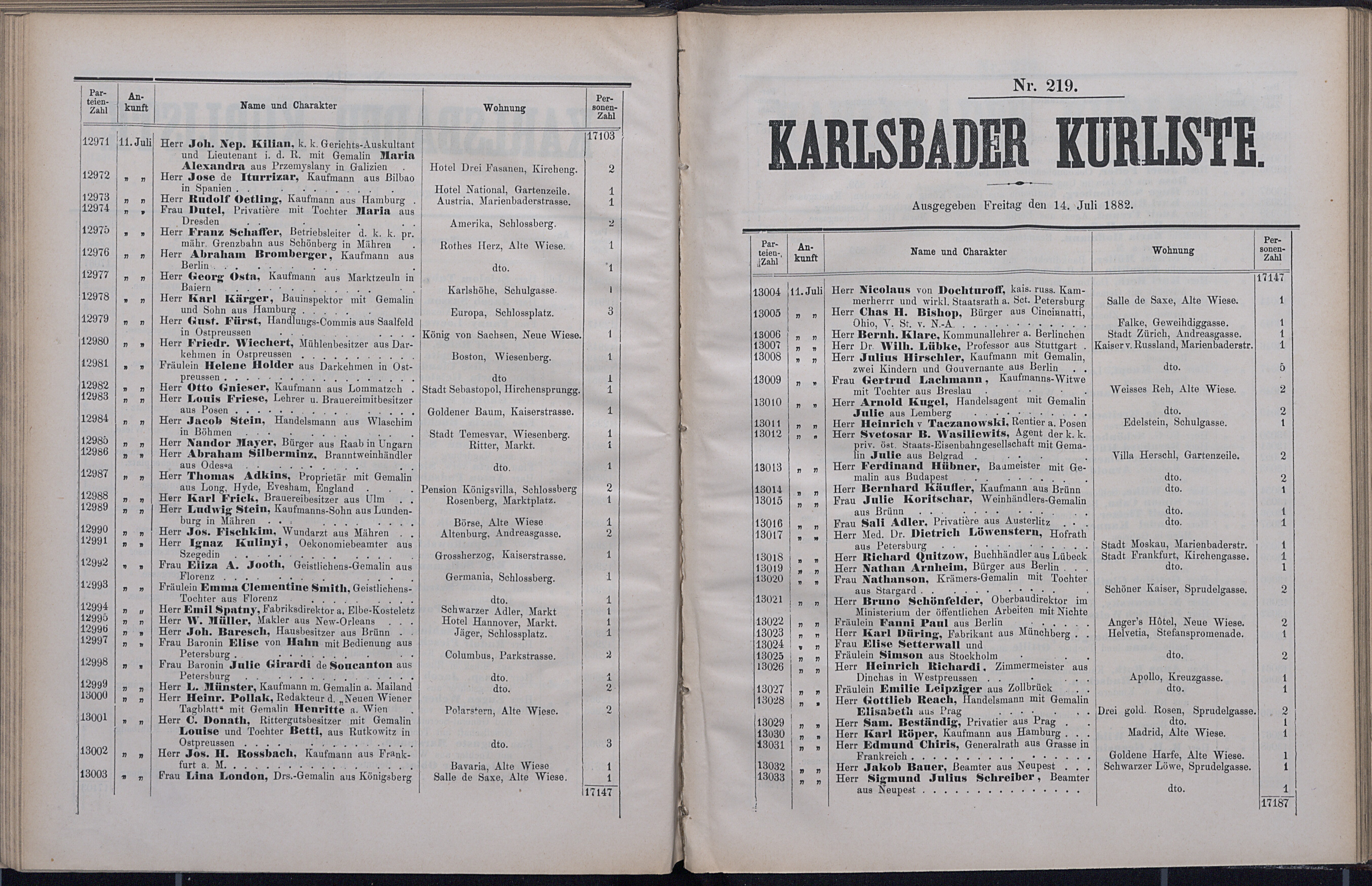 266. soap-kv_knihovna_karlsbader-kurliste-1882_2670