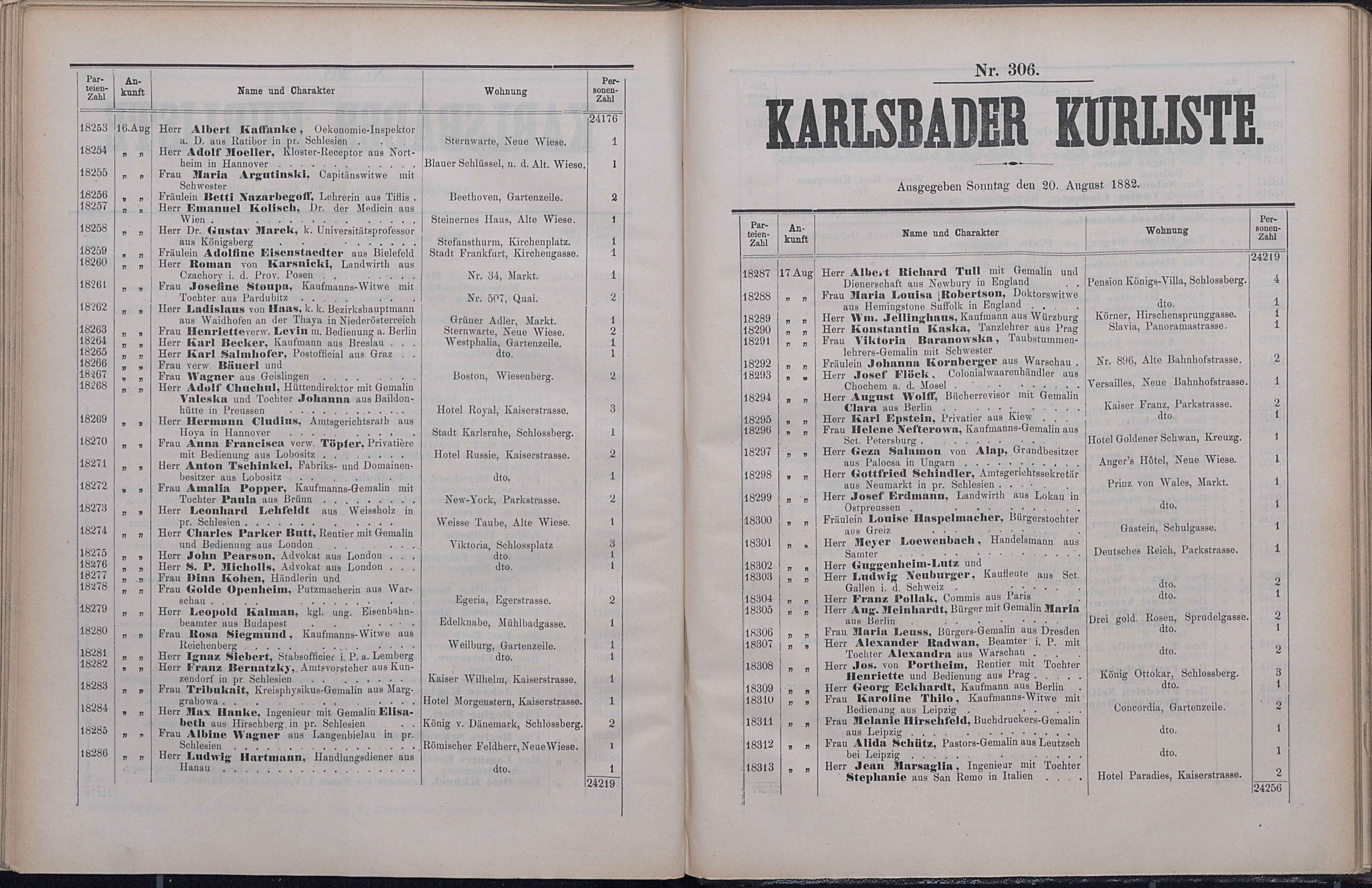 353. soap-kv_knihovna_karlsbader-kurliste-1882_3540