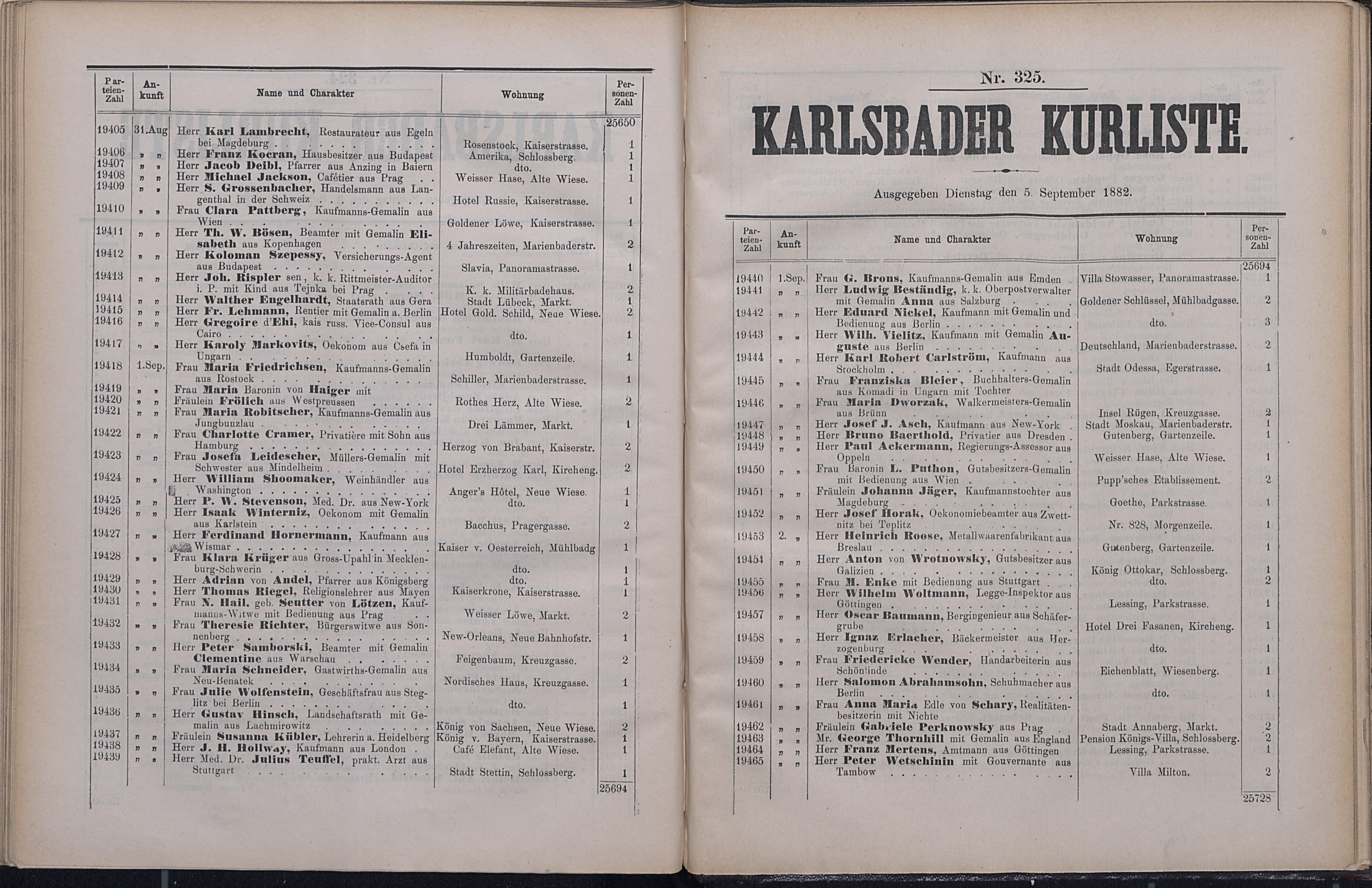 370. soap-kv_knihovna_karlsbader-kurliste-1882_3710