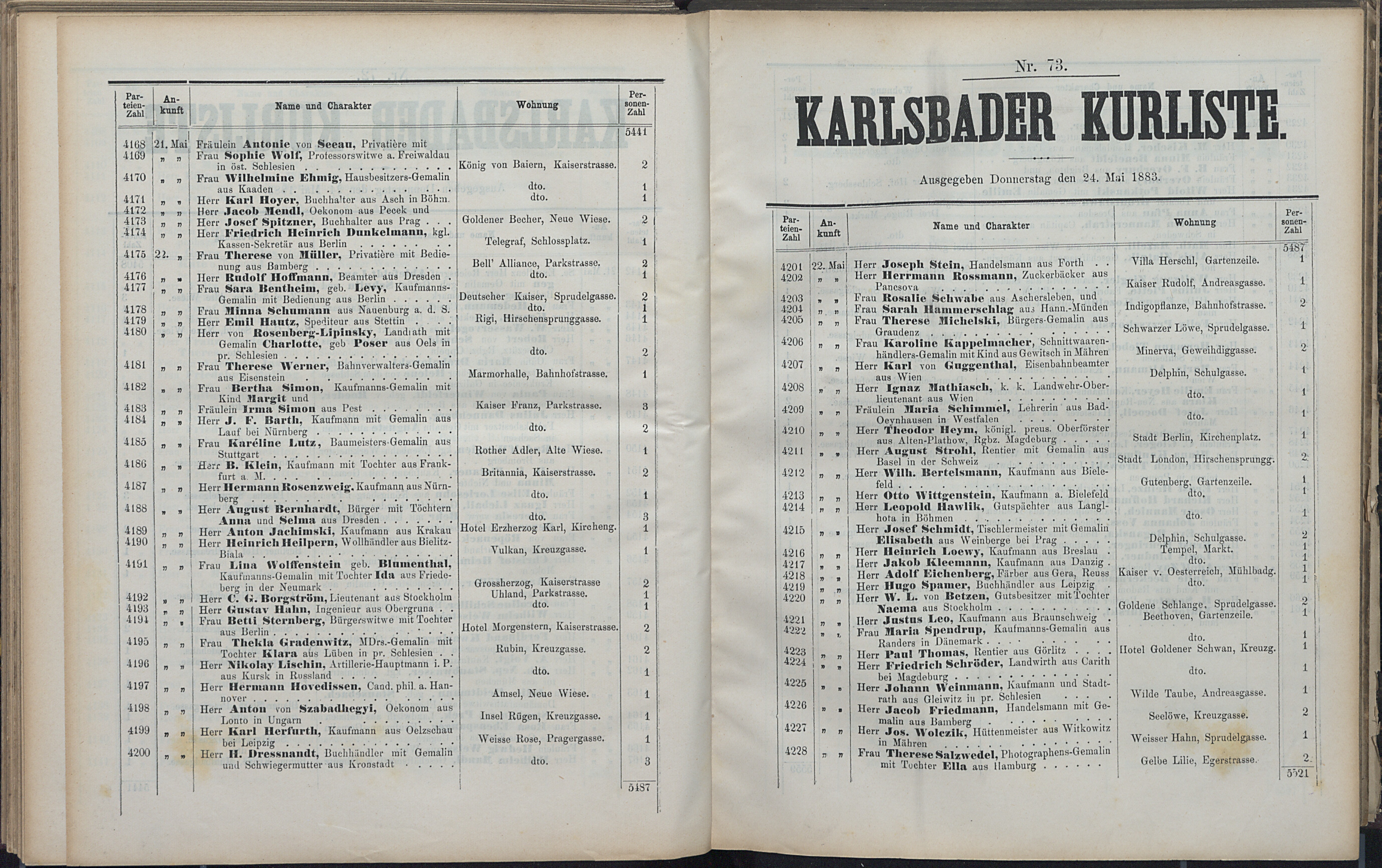 125. soap-kv_knihovna_karlsbader-kurliste-1883_1260
