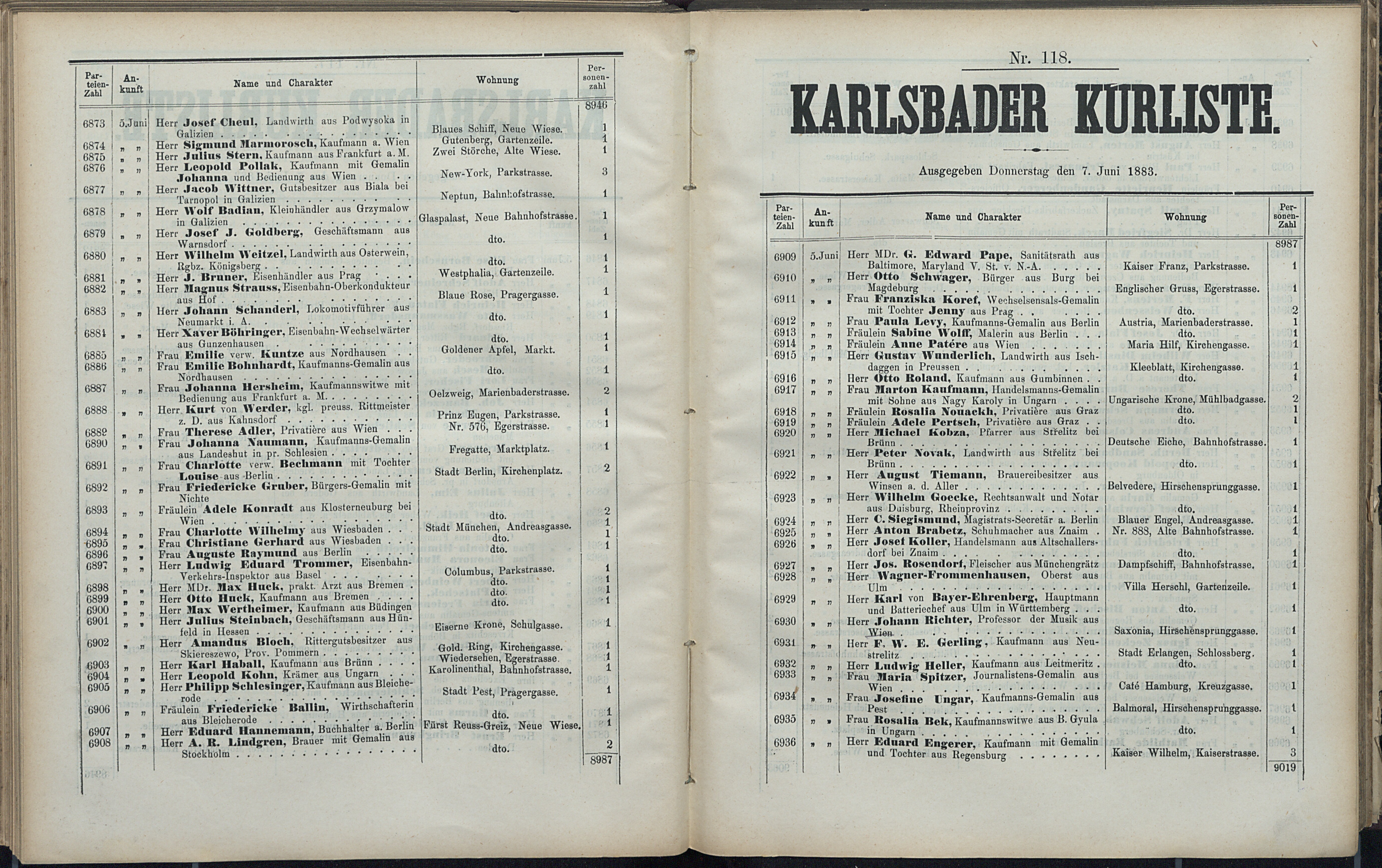 170. soap-kv_knihovna_karlsbader-kurliste-1883_1710