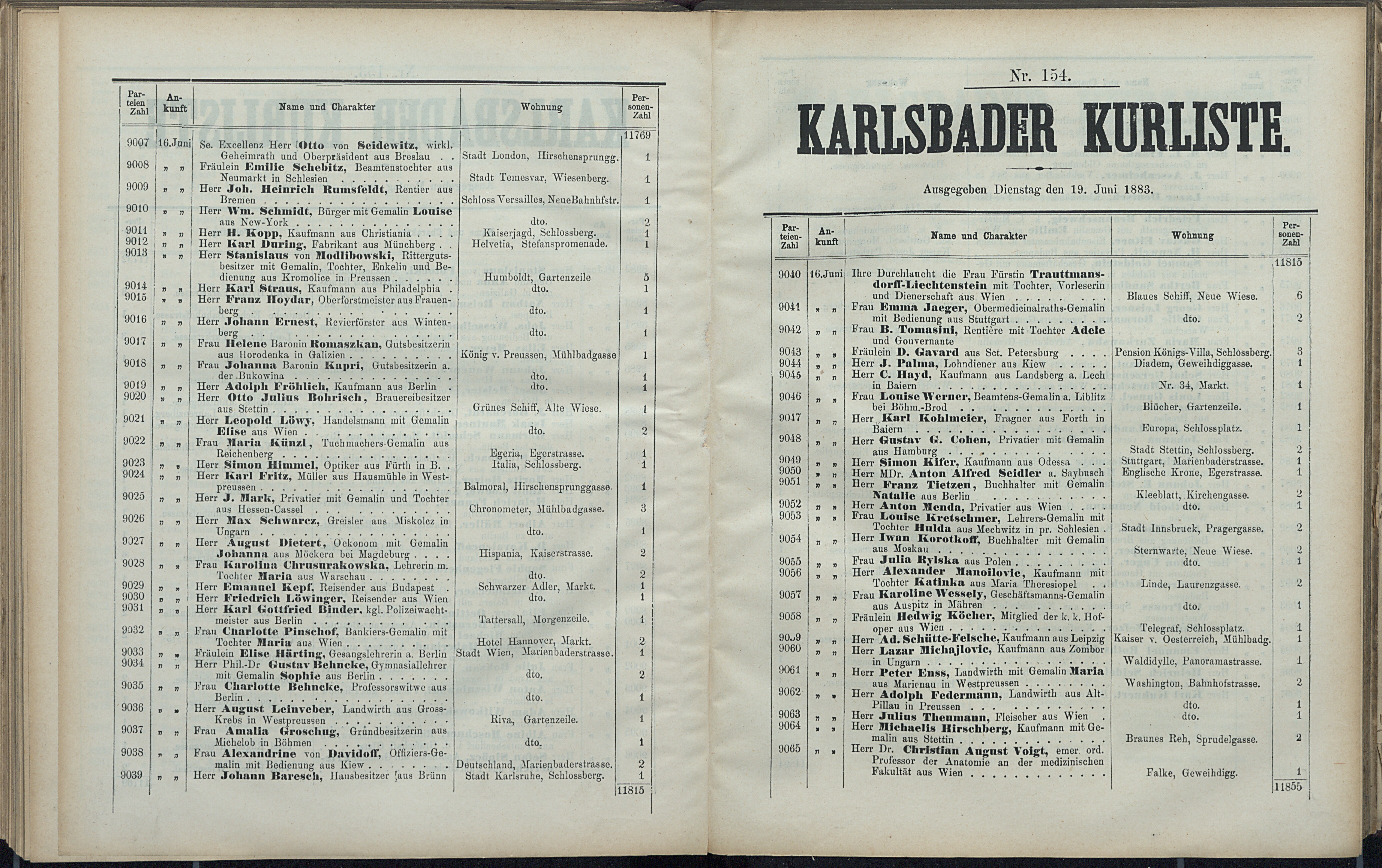 206. soap-kv_knihovna_karlsbader-kurliste-1883_2070