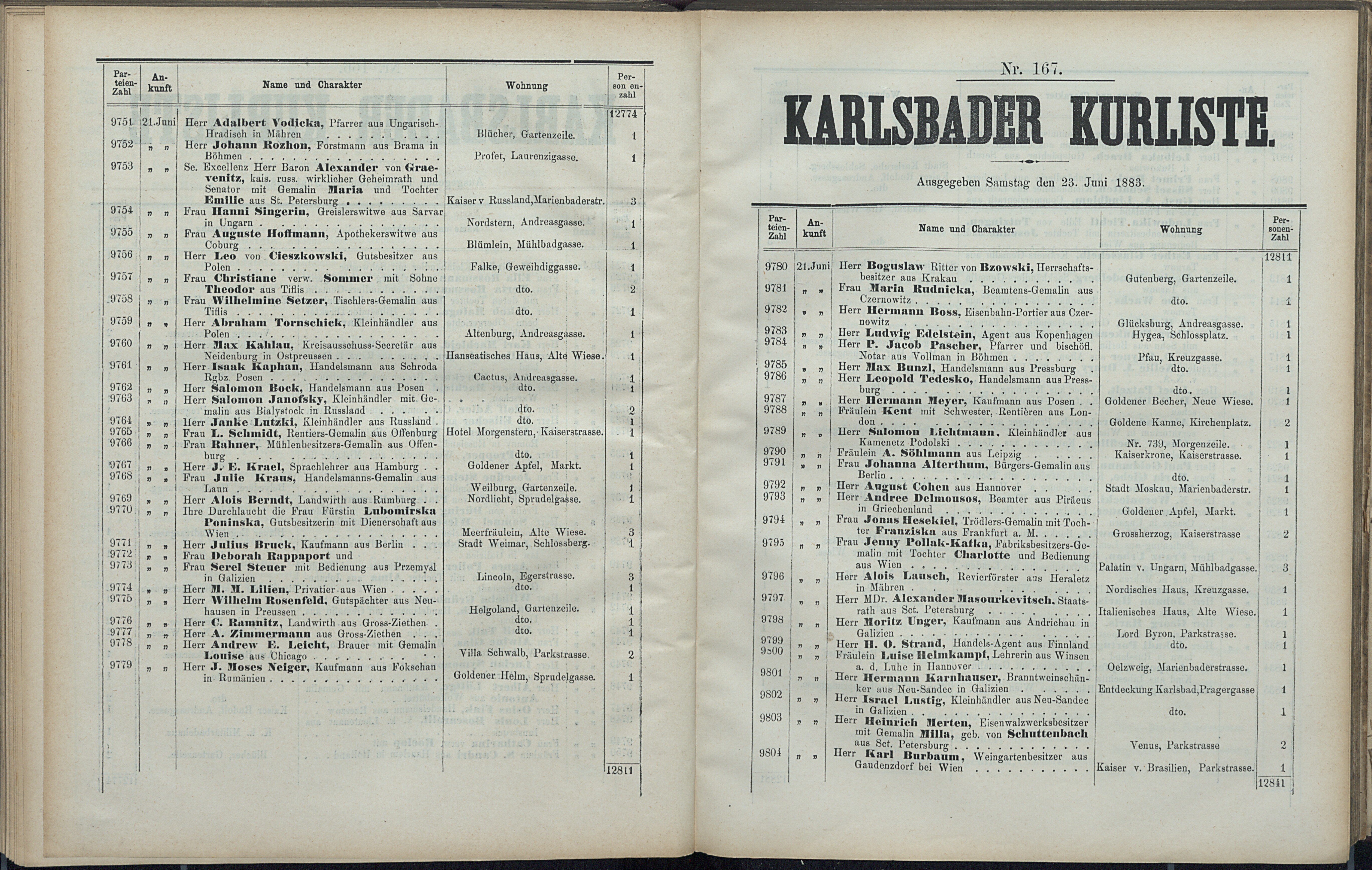 219. soap-kv_knihovna_karlsbader-kurliste-1883_2200