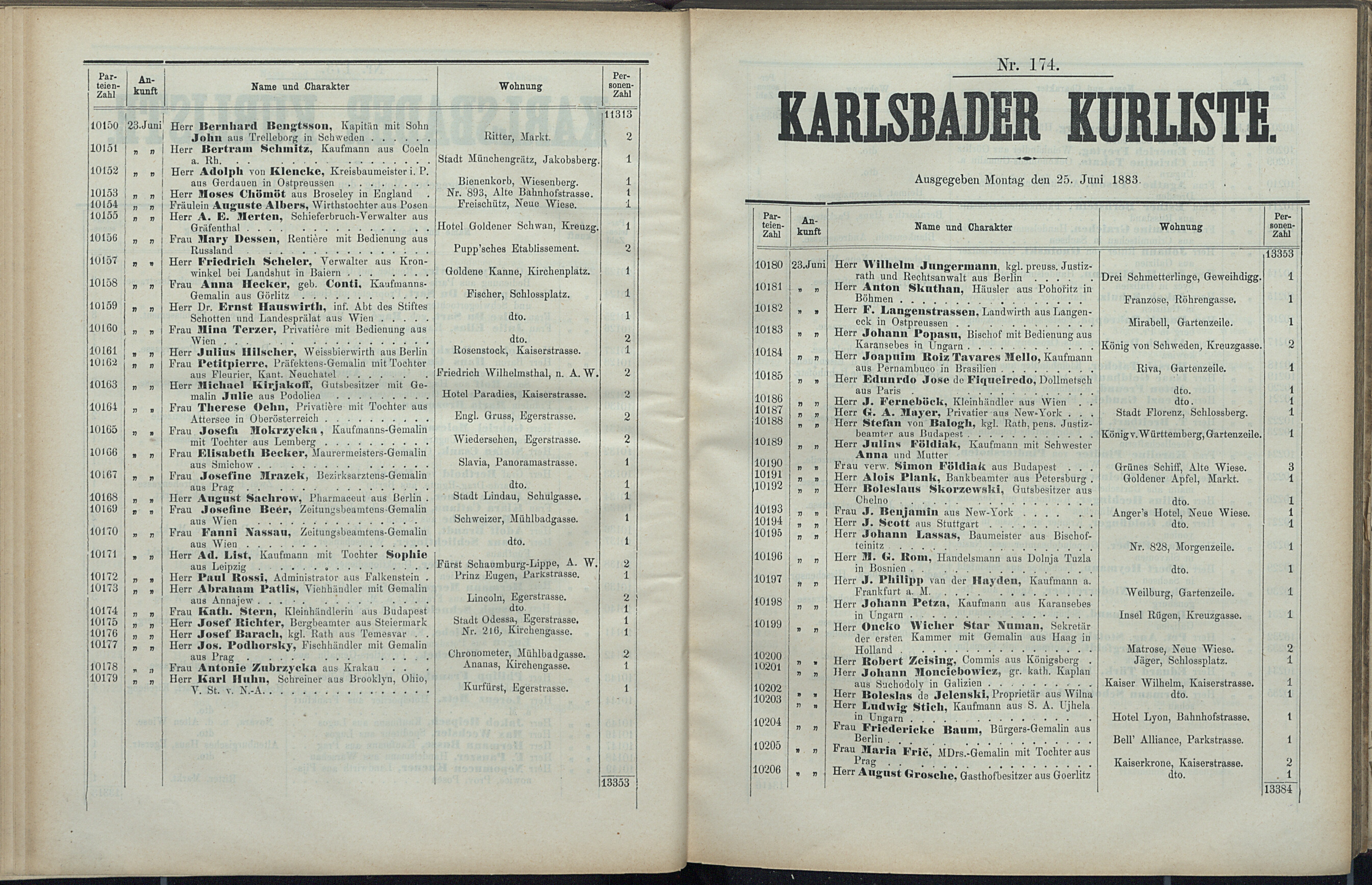 226. soap-kv_knihovna_karlsbader-kurliste-1883_2270