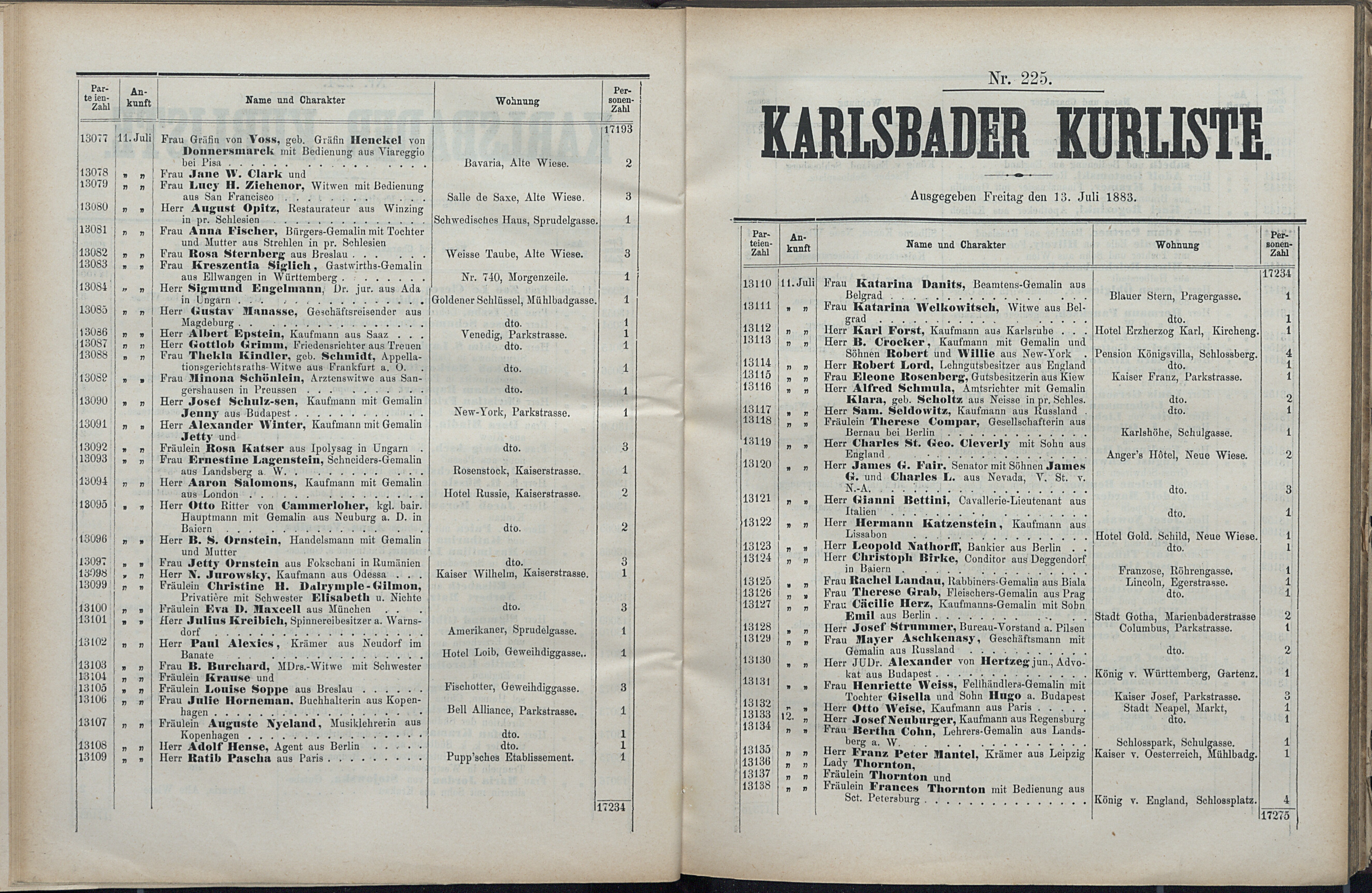 277. soap-kv_knihovna_karlsbader-kurliste-1883_2780