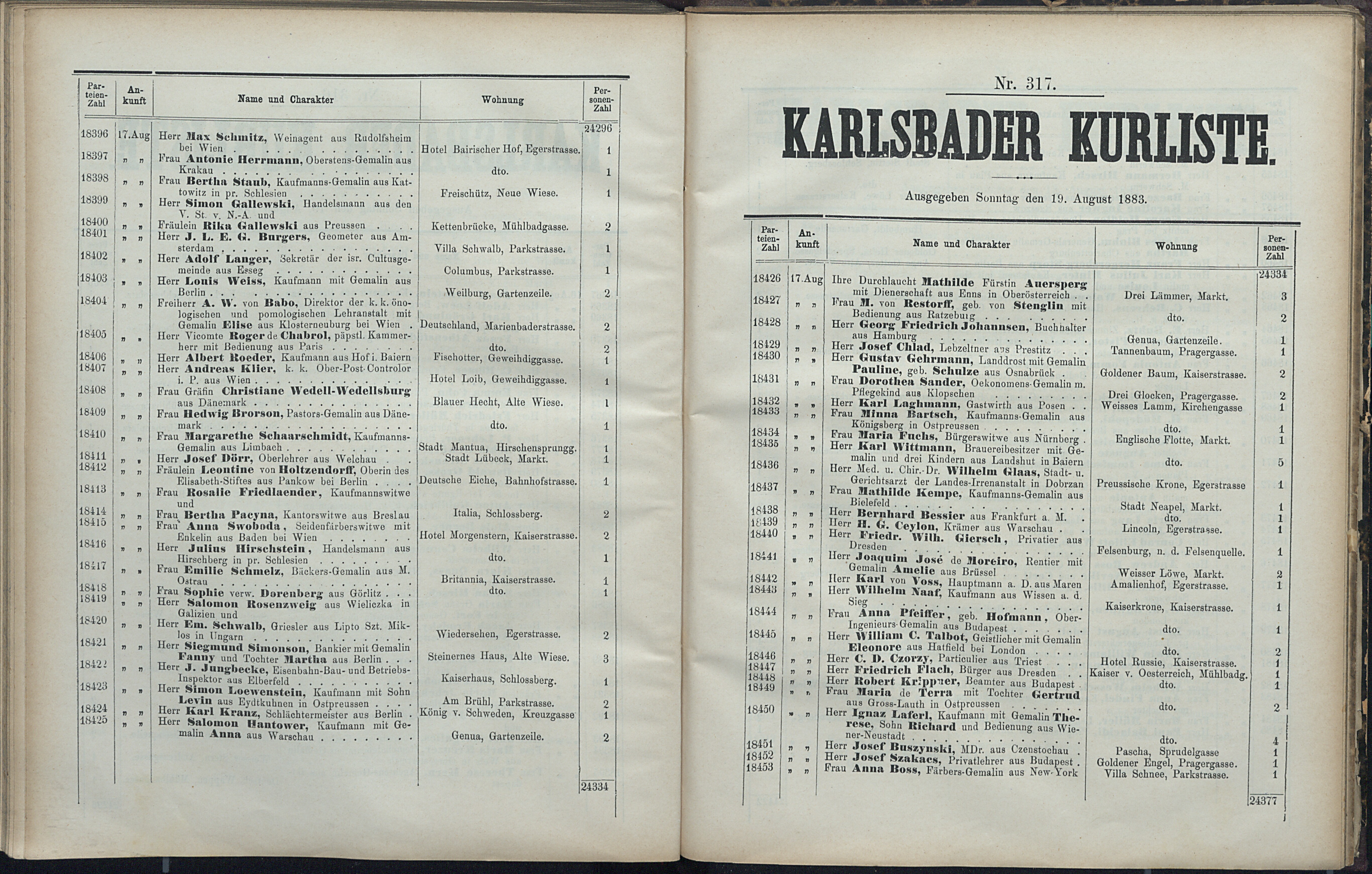 369. soap-kv_knihovna_karlsbader-kurliste-1883_3700