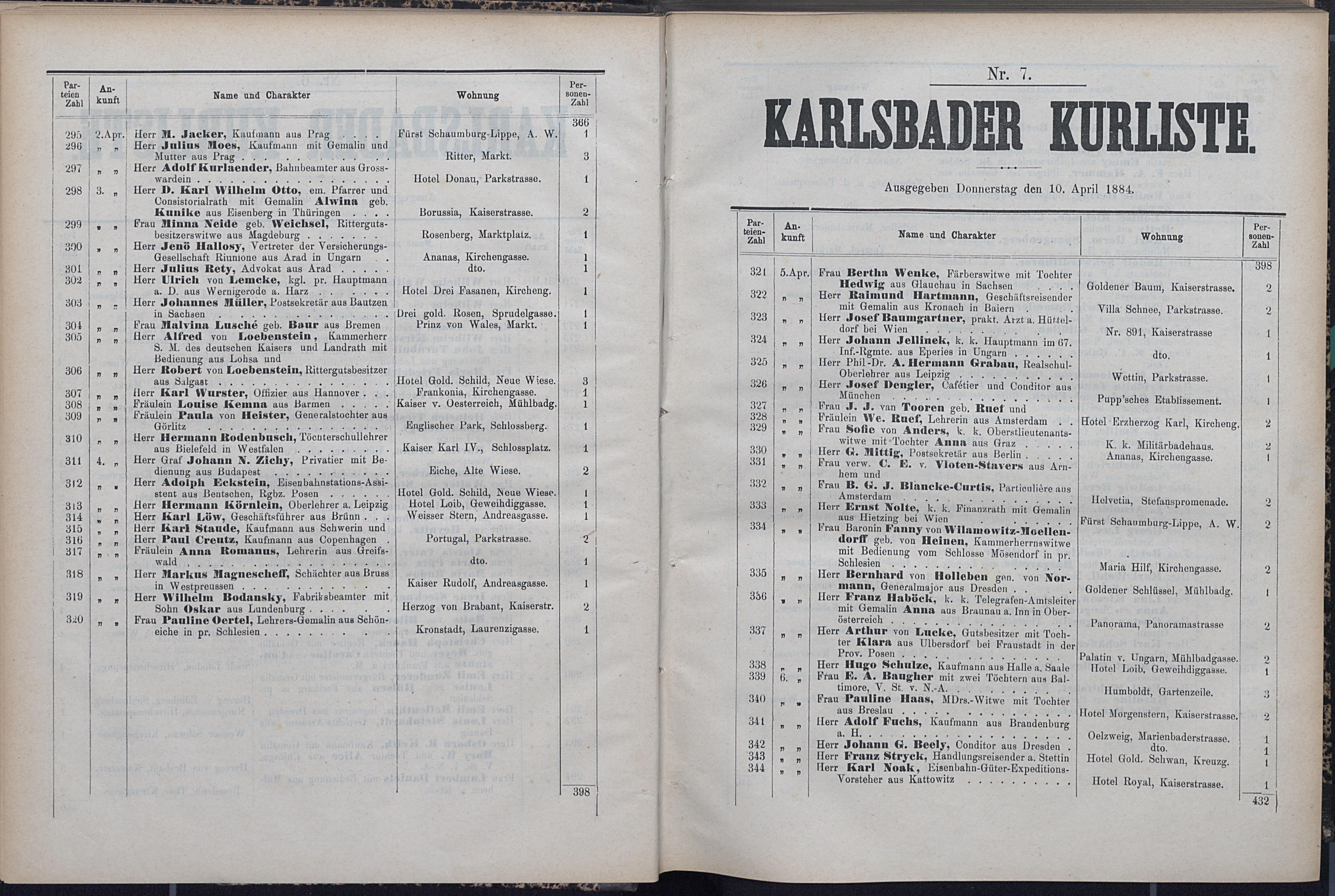 24. soap-kv_knihovna_karlsbader-kurliste-1884_0250