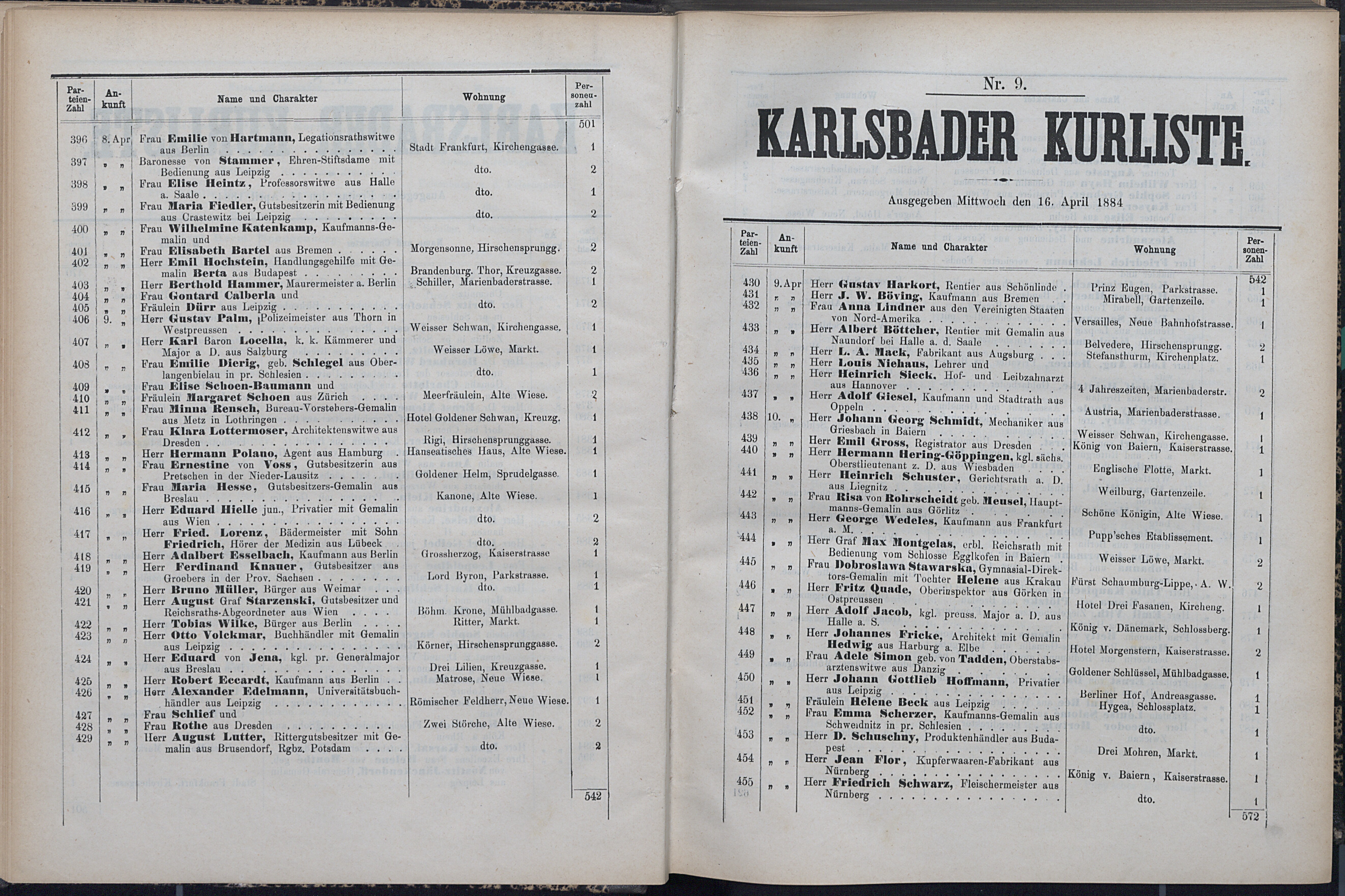 26. soap-kv_knihovna_karlsbader-kurliste-1884_0270