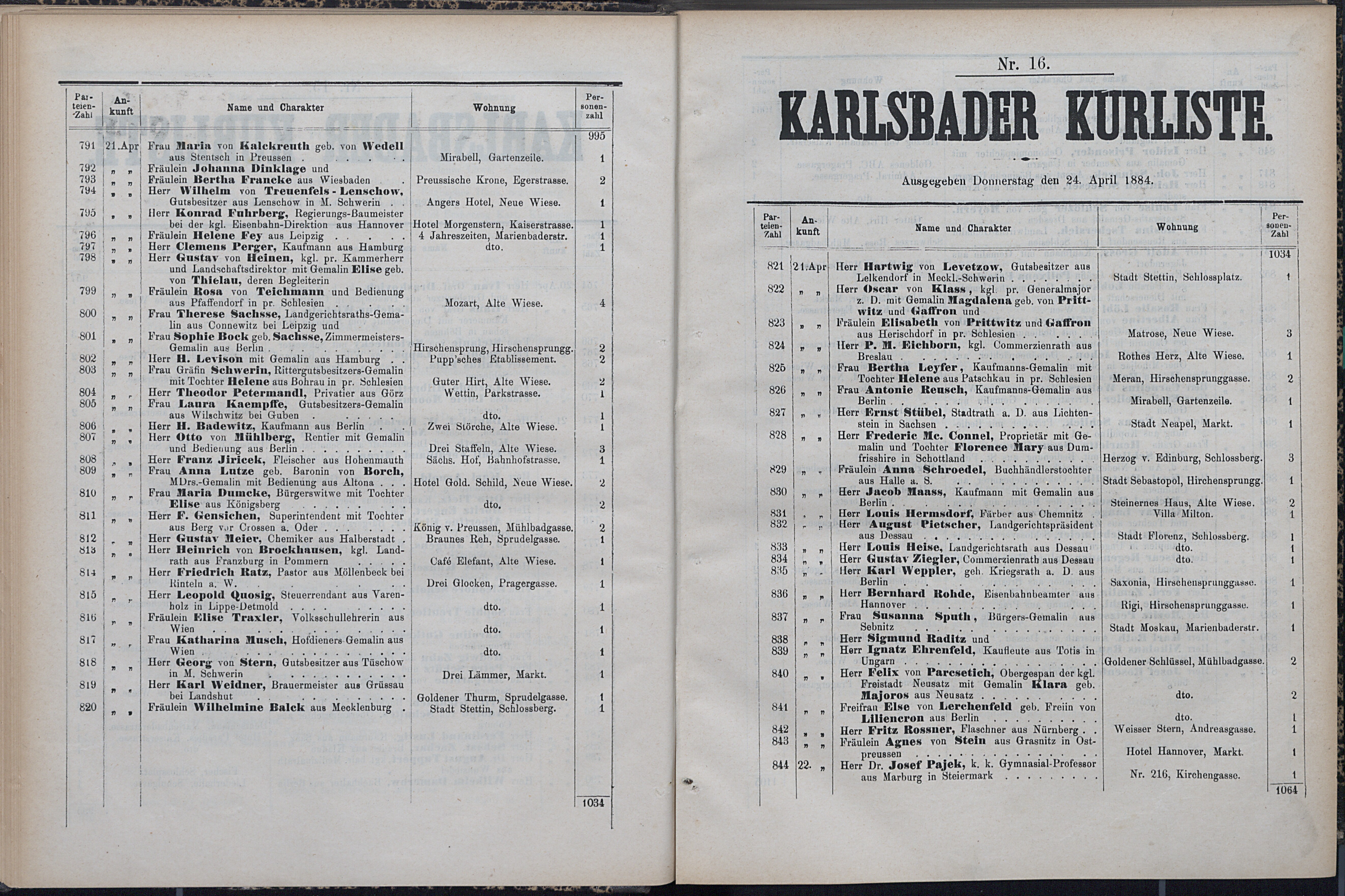 33. soap-kv_knihovna_karlsbader-kurliste-1884_0340