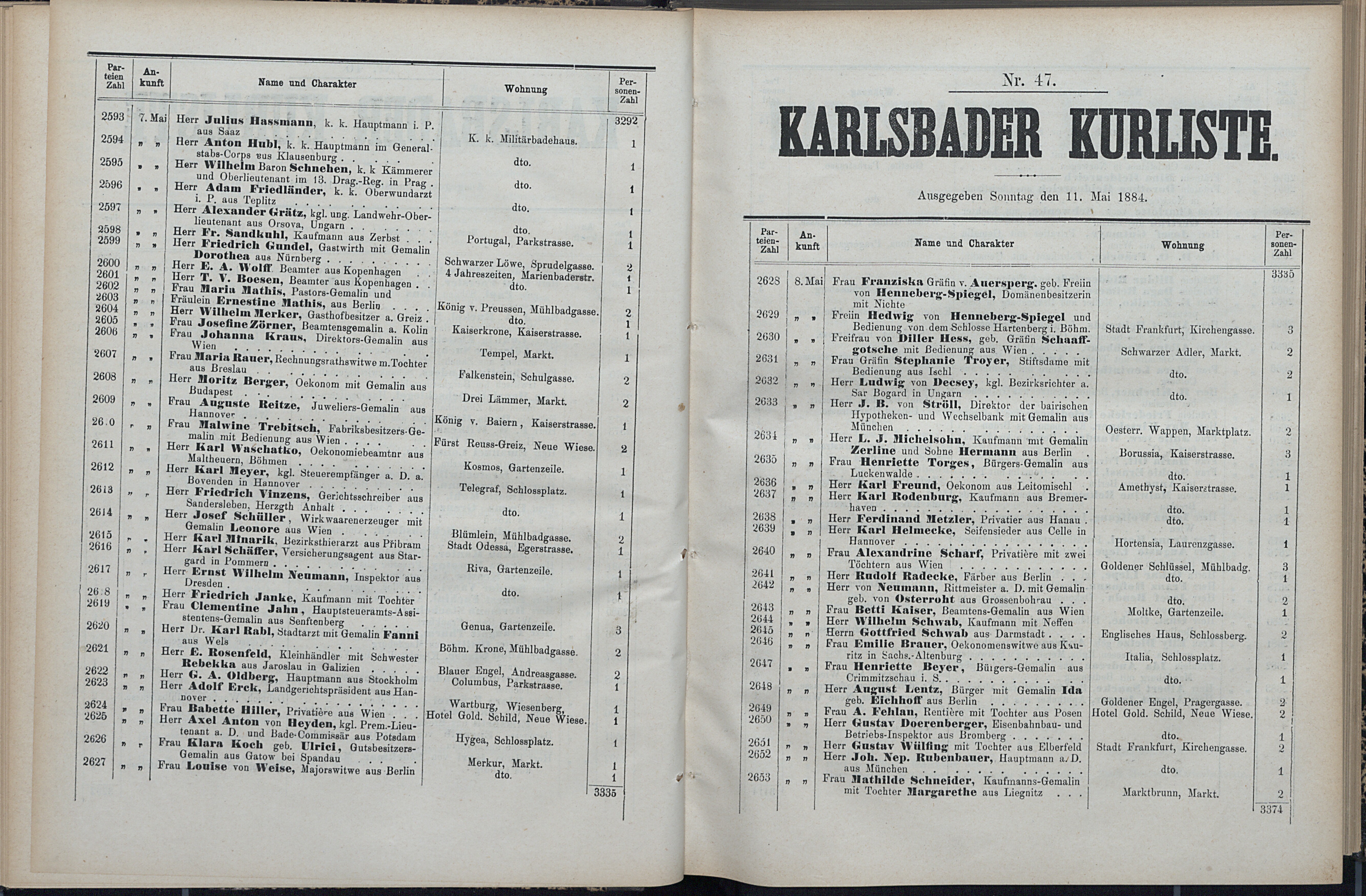 64. soap-kv_knihovna_karlsbader-kurliste-1884_0650