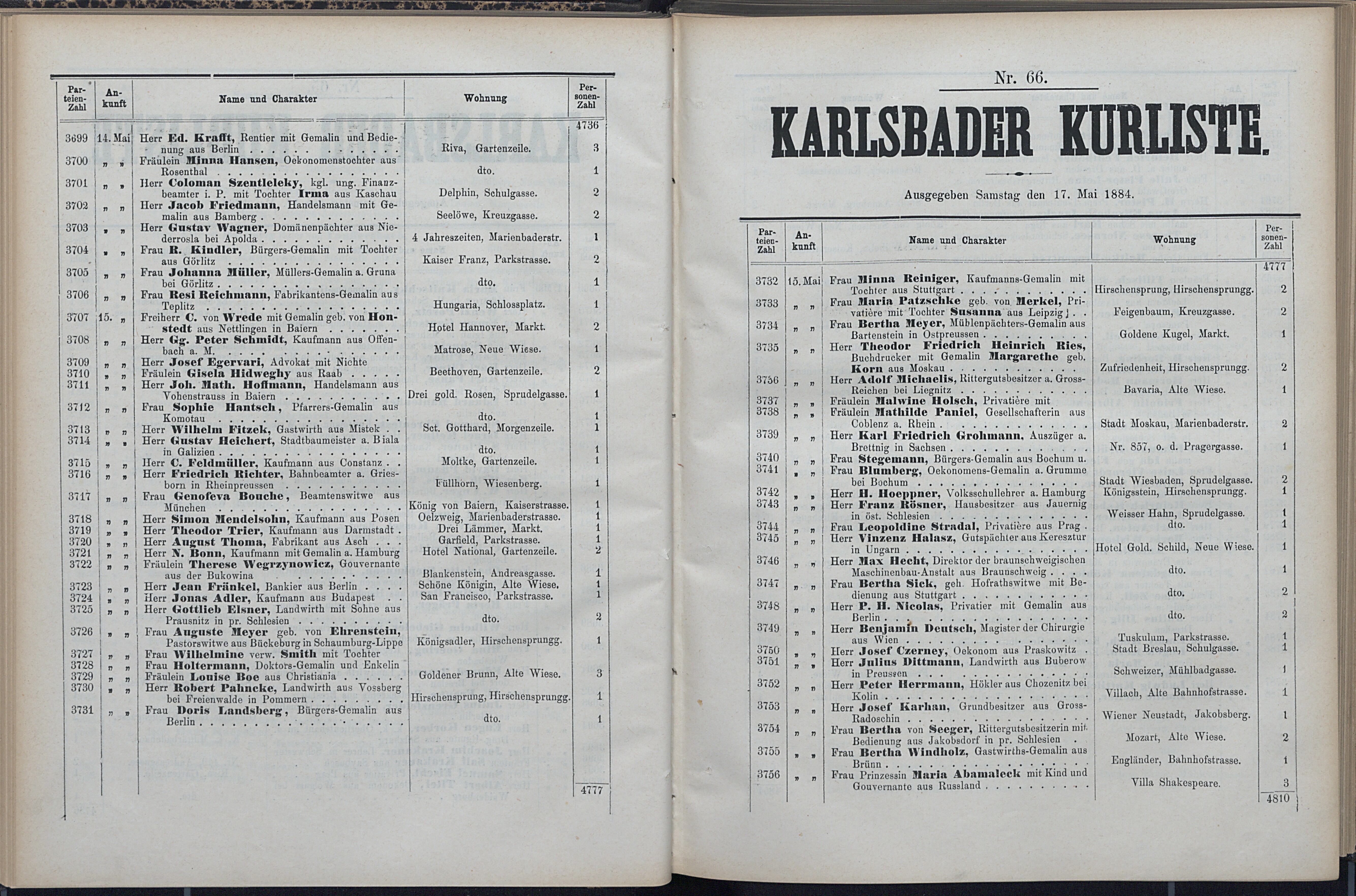 83. soap-kv_knihovna_karlsbader-kurliste-1884_0840