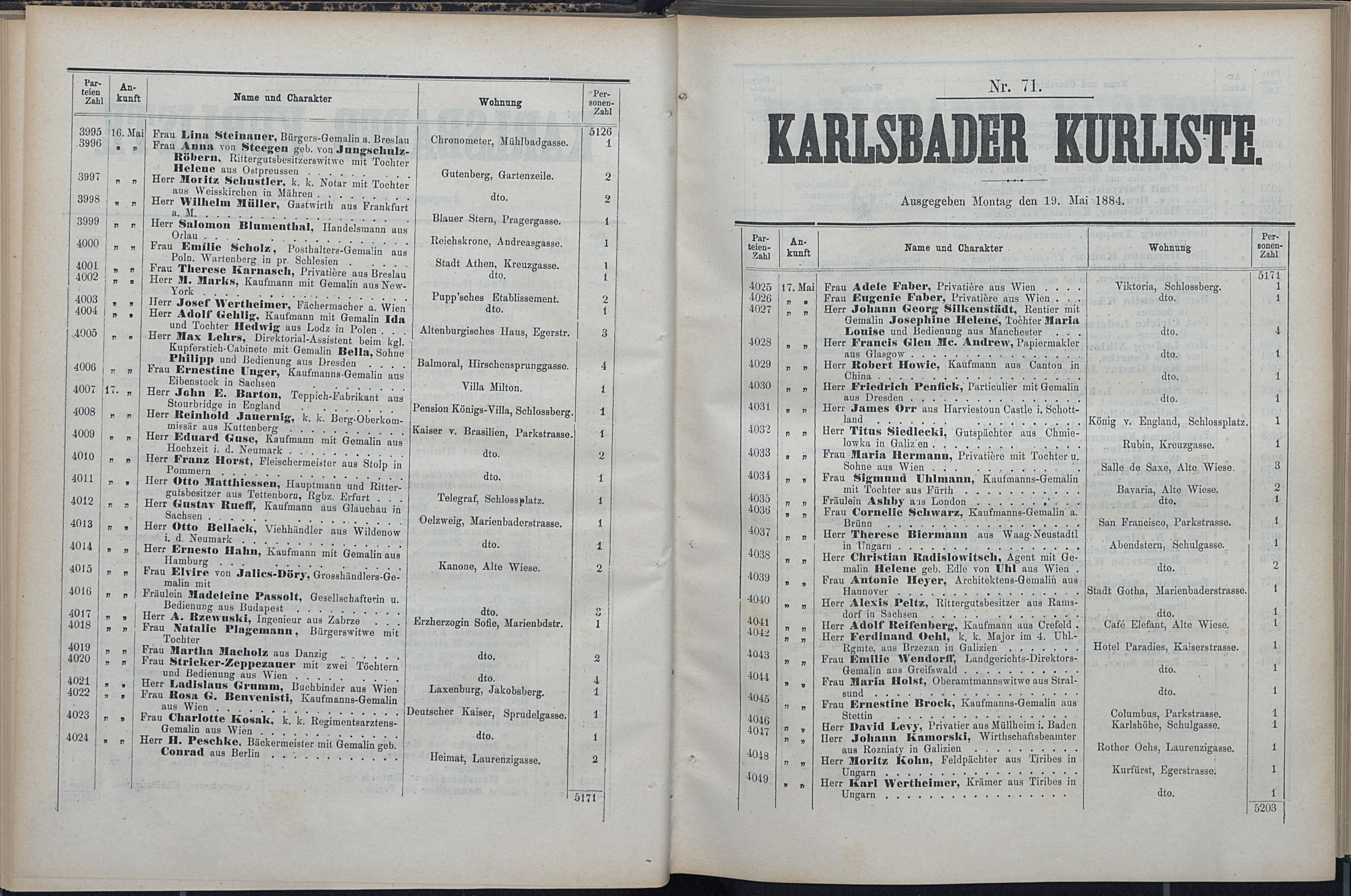 88. soap-kv_knihovna_karlsbader-kurliste-1884_0890