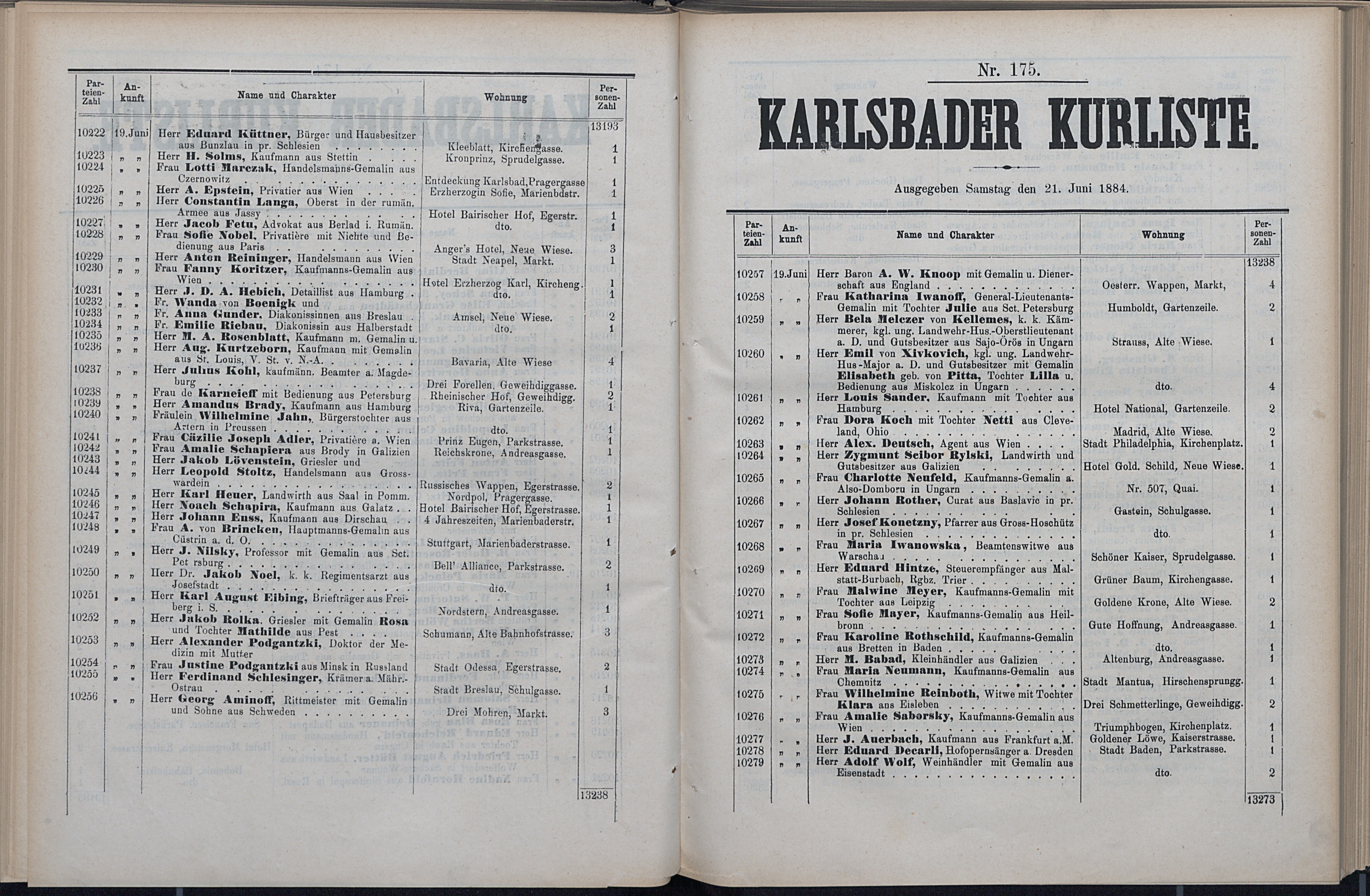 192. soap-kv_knihovna_karlsbader-kurliste-1884_1930