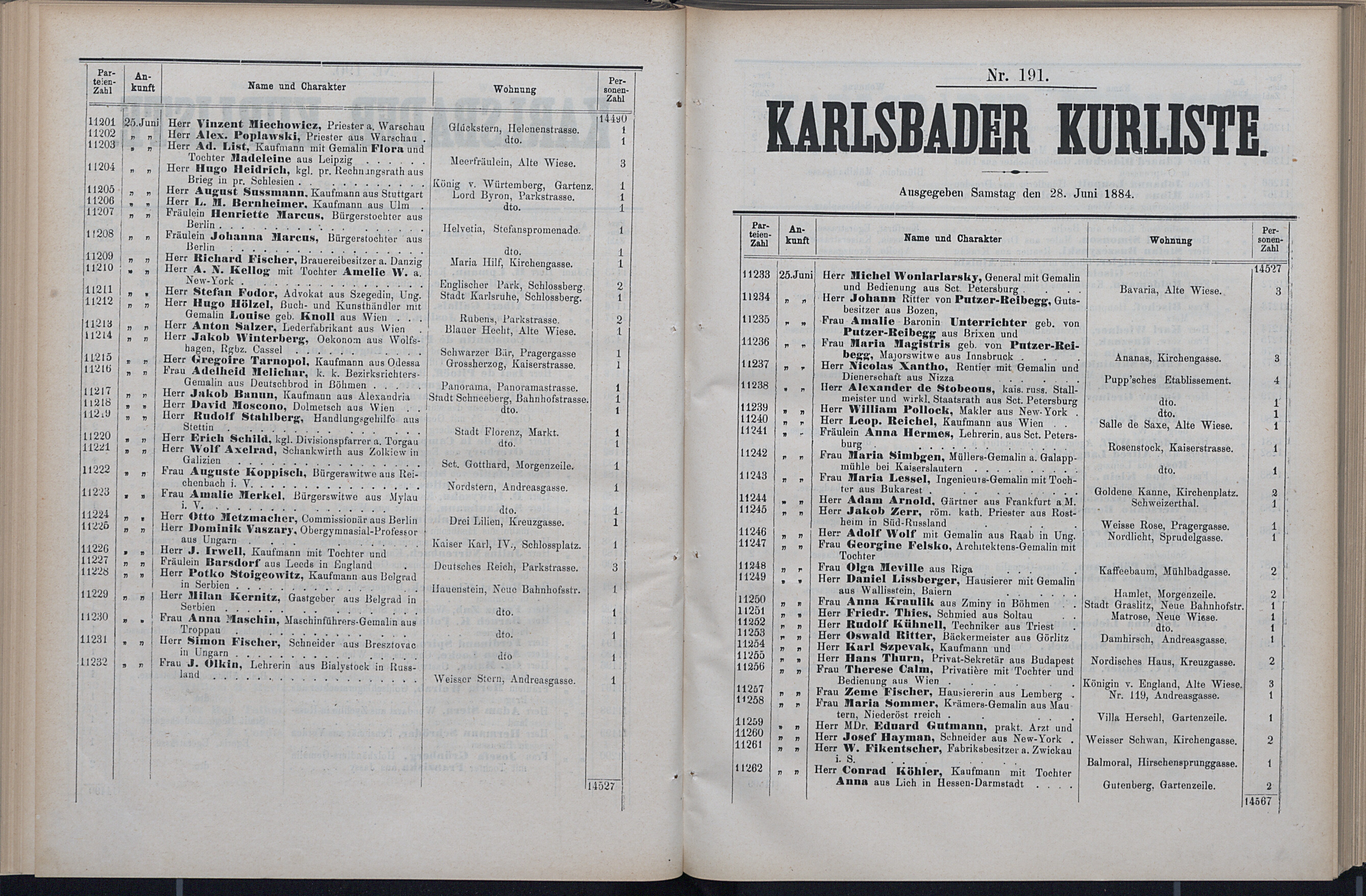 208. soap-kv_knihovna_karlsbader-kurliste-1884_2090