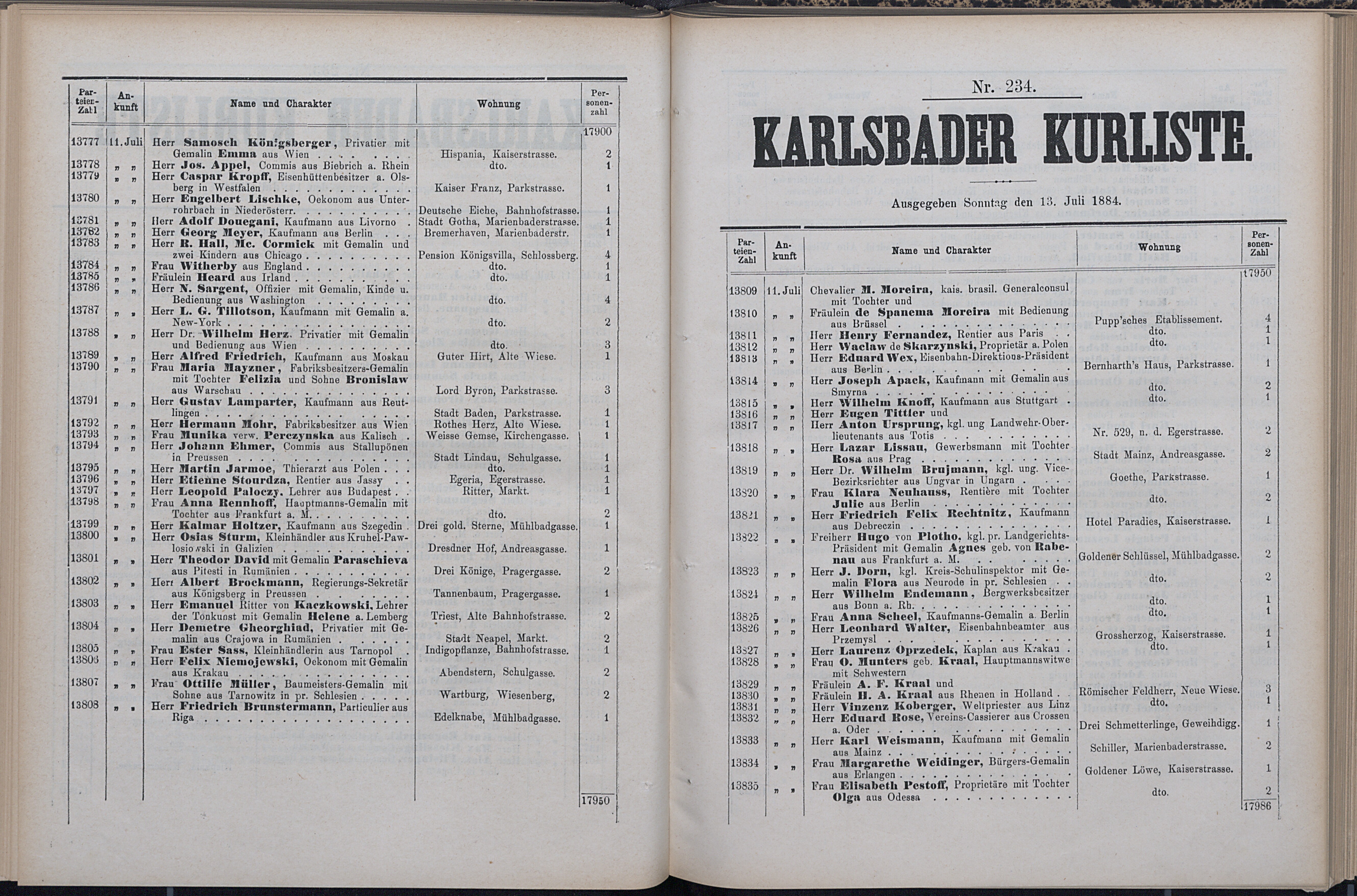 251. soap-kv_knihovna_karlsbader-kurliste-1884_2520