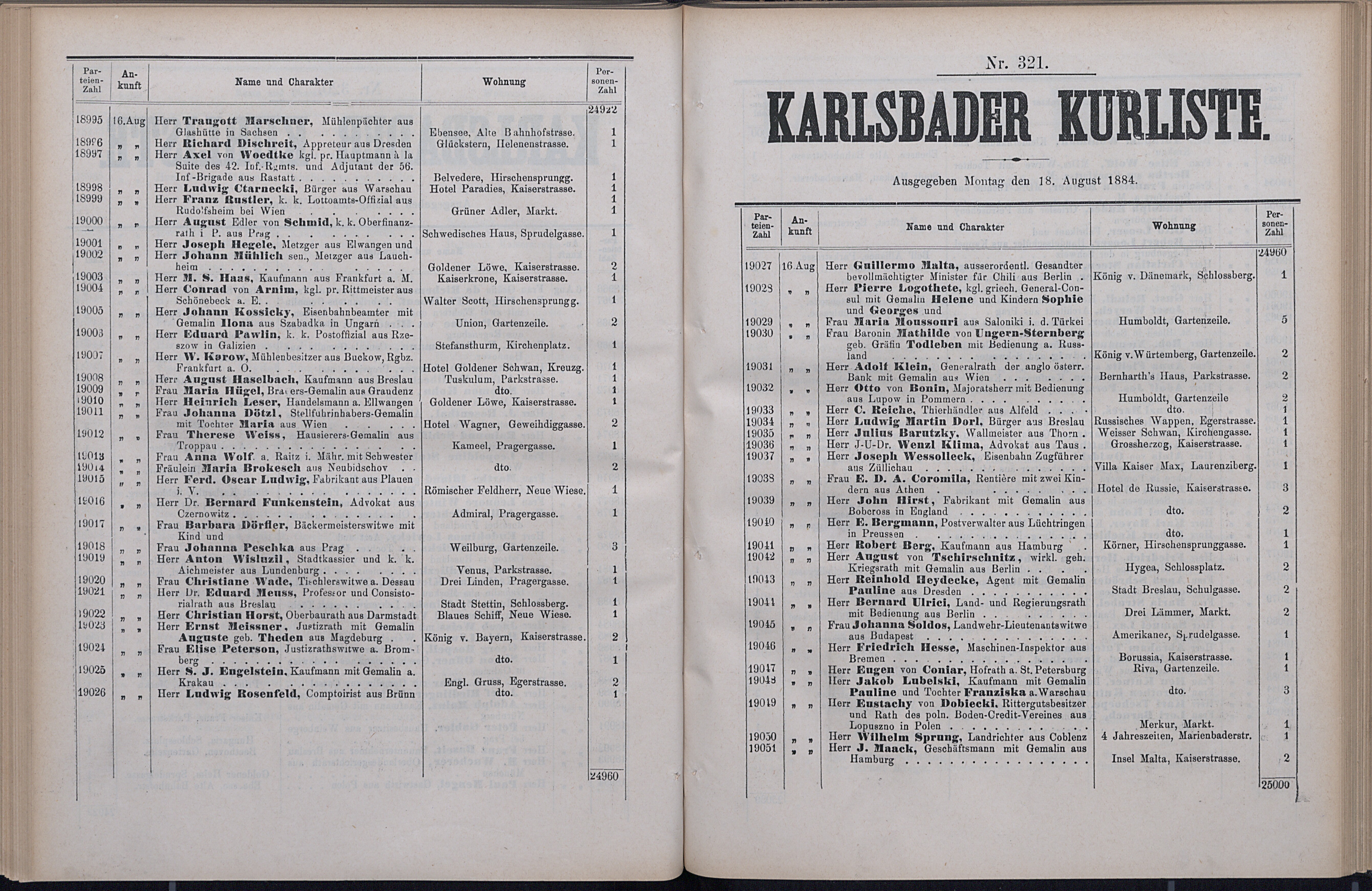 338. soap-kv_knihovna_karlsbader-kurliste-1884_3390