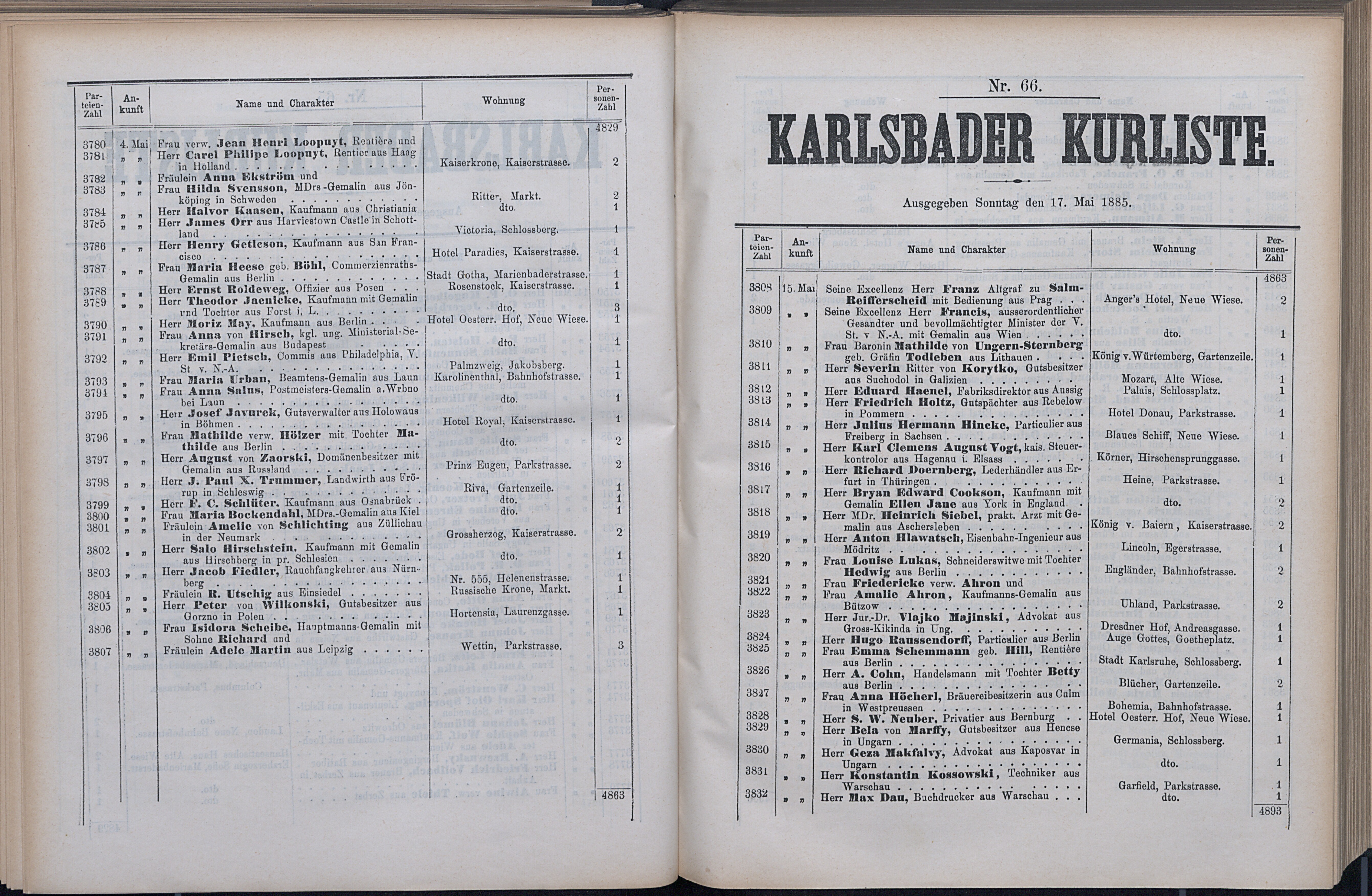 118. soap-kv_knihovna_karlsbader-kurliste-1885_1190