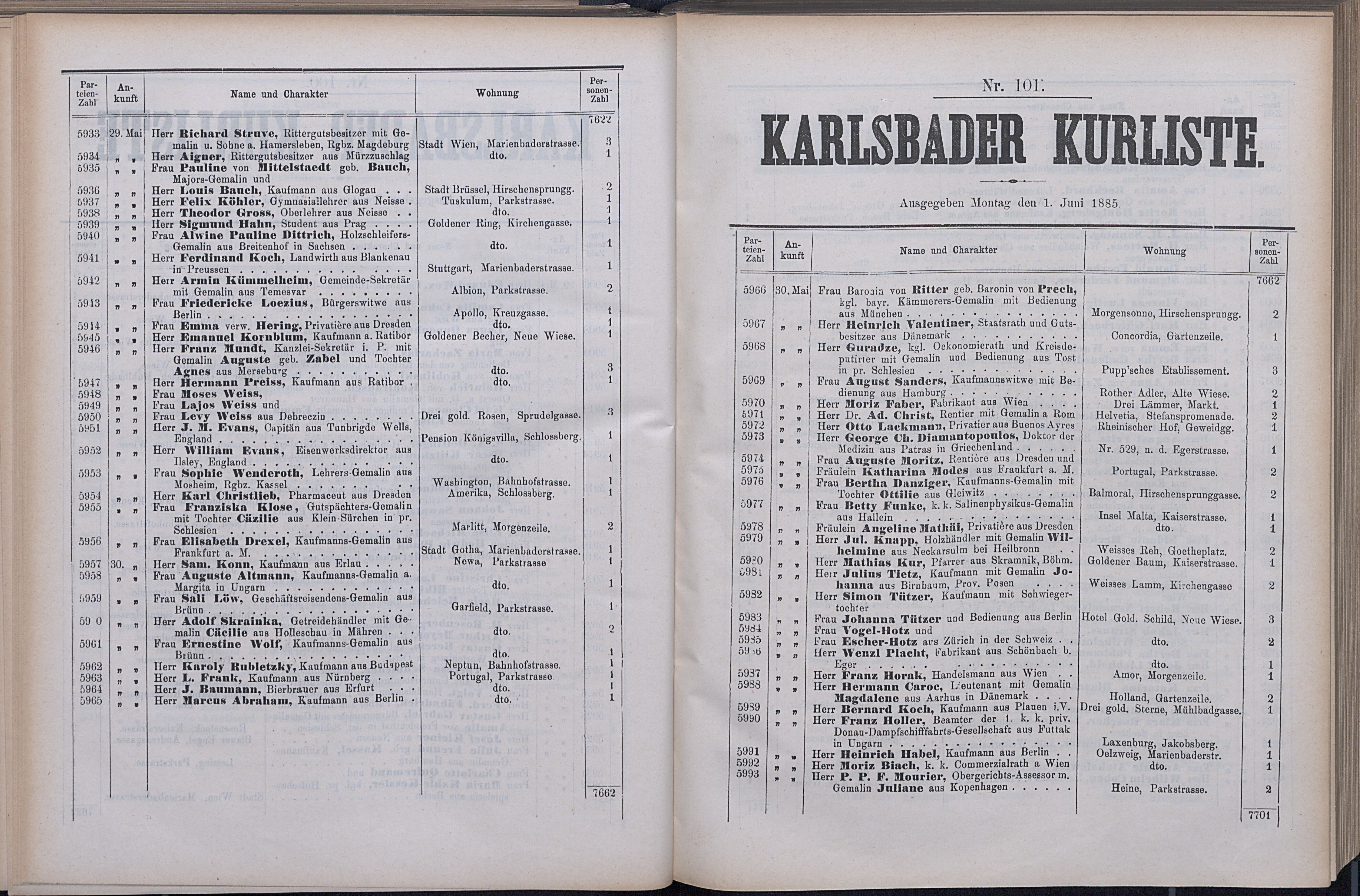 153. soap-kv_knihovna_karlsbader-kurliste-1885_1540