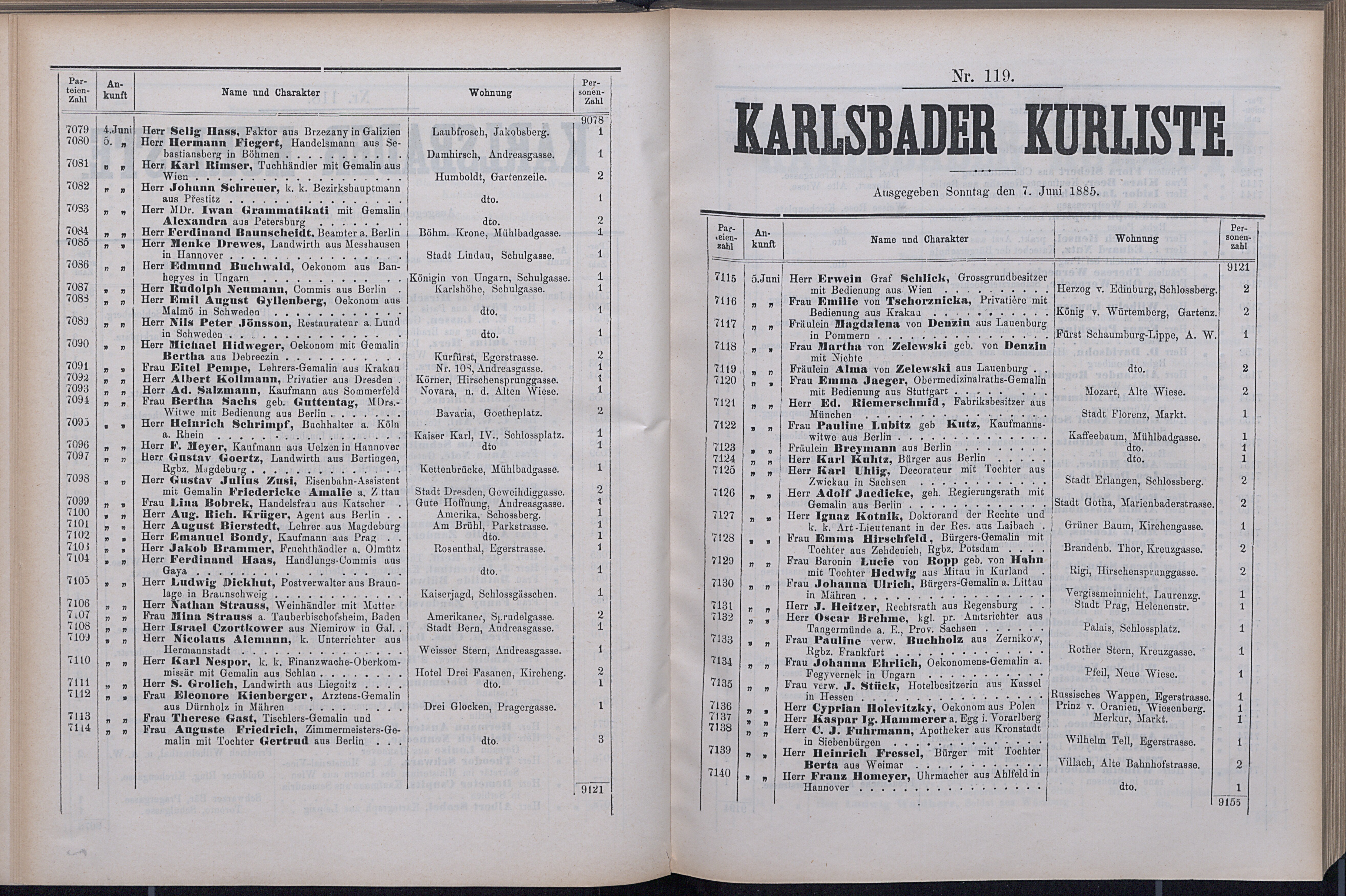 171. soap-kv_knihovna_karlsbader-kurliste-1885_1720
