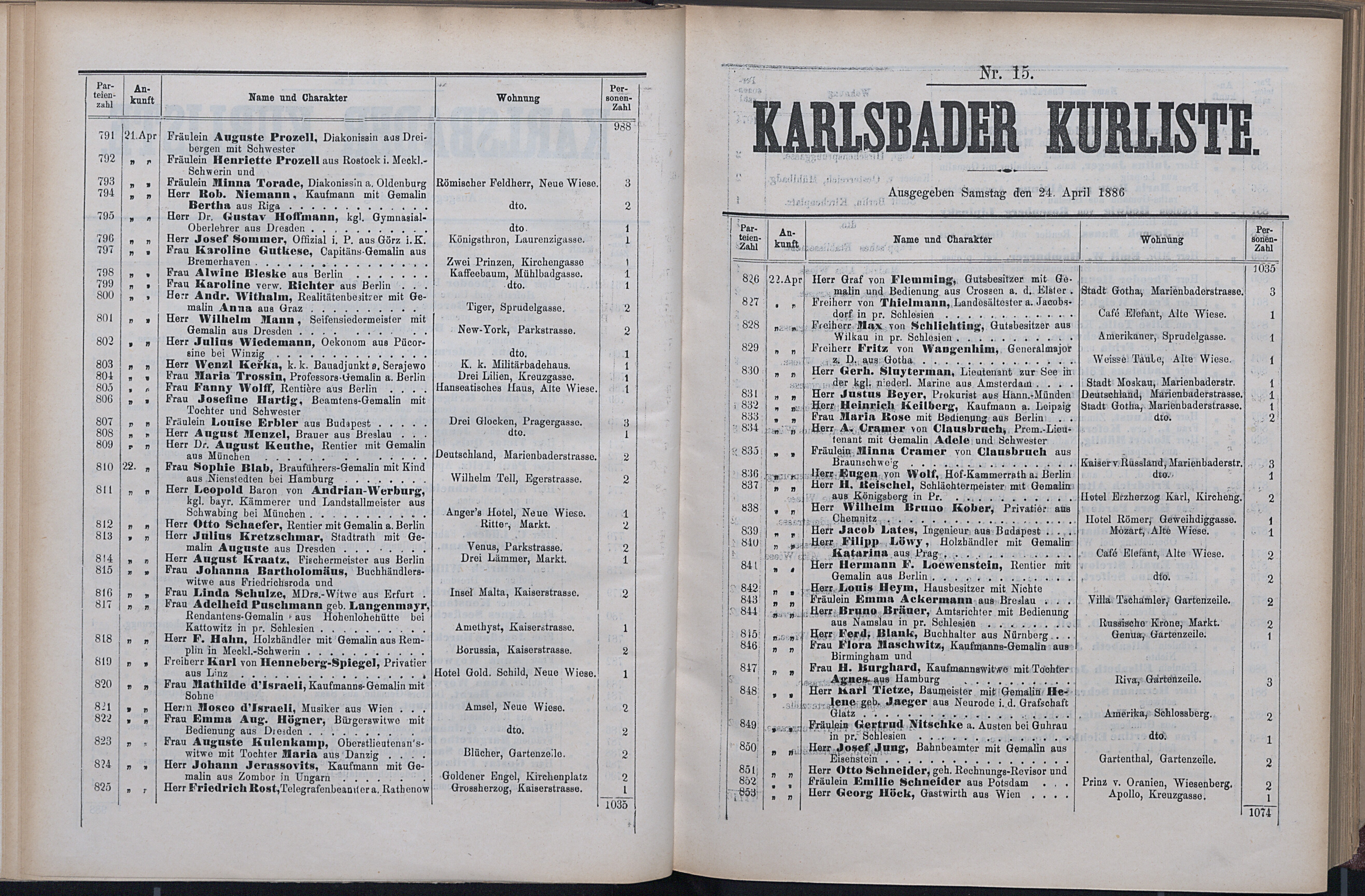 68. soap-kv_knihovna_karlsbader-kurliste-1886_0690