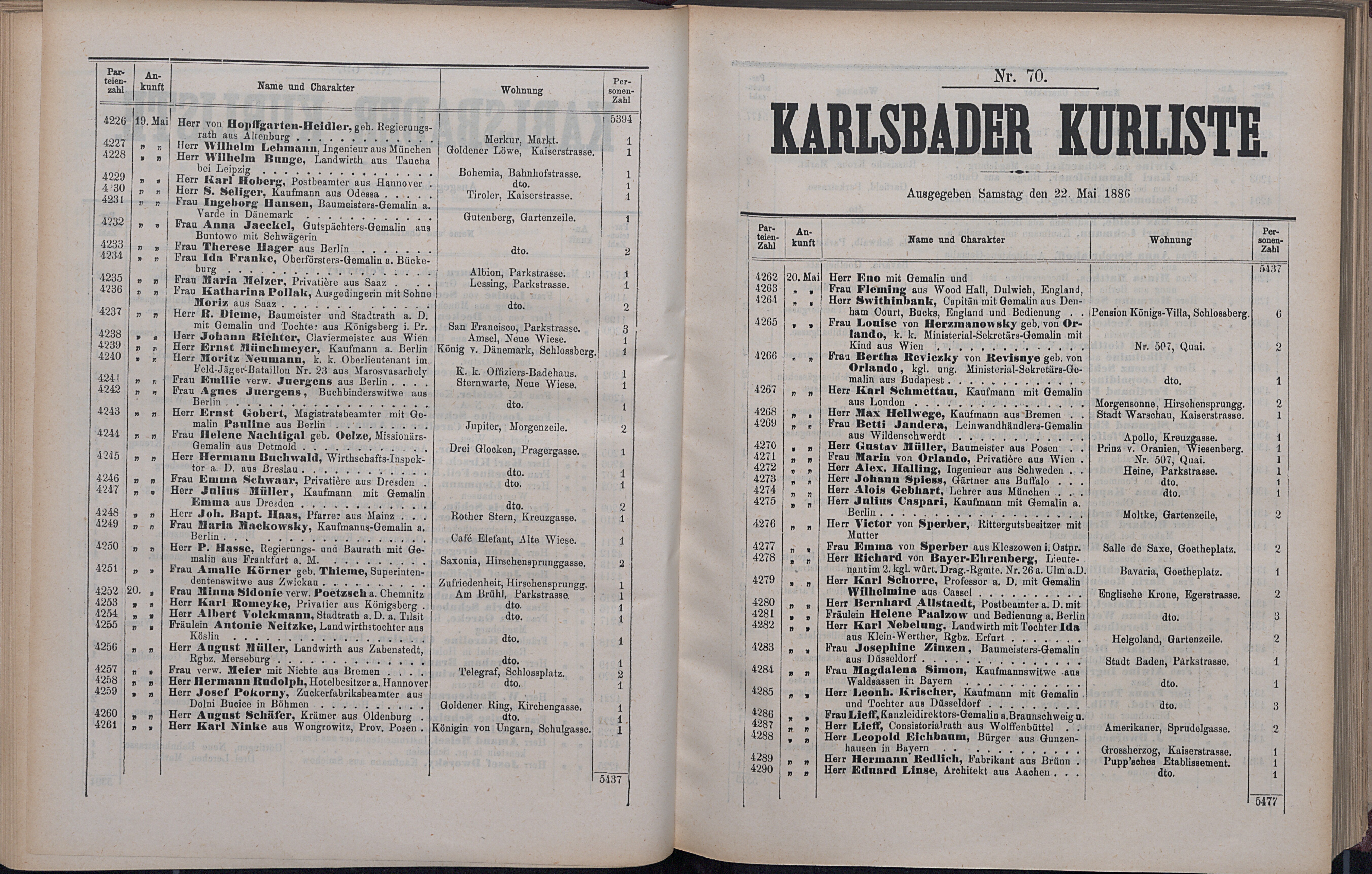 123. soap-kv_knihovna_karlsbader-kurliste-1886_1240
