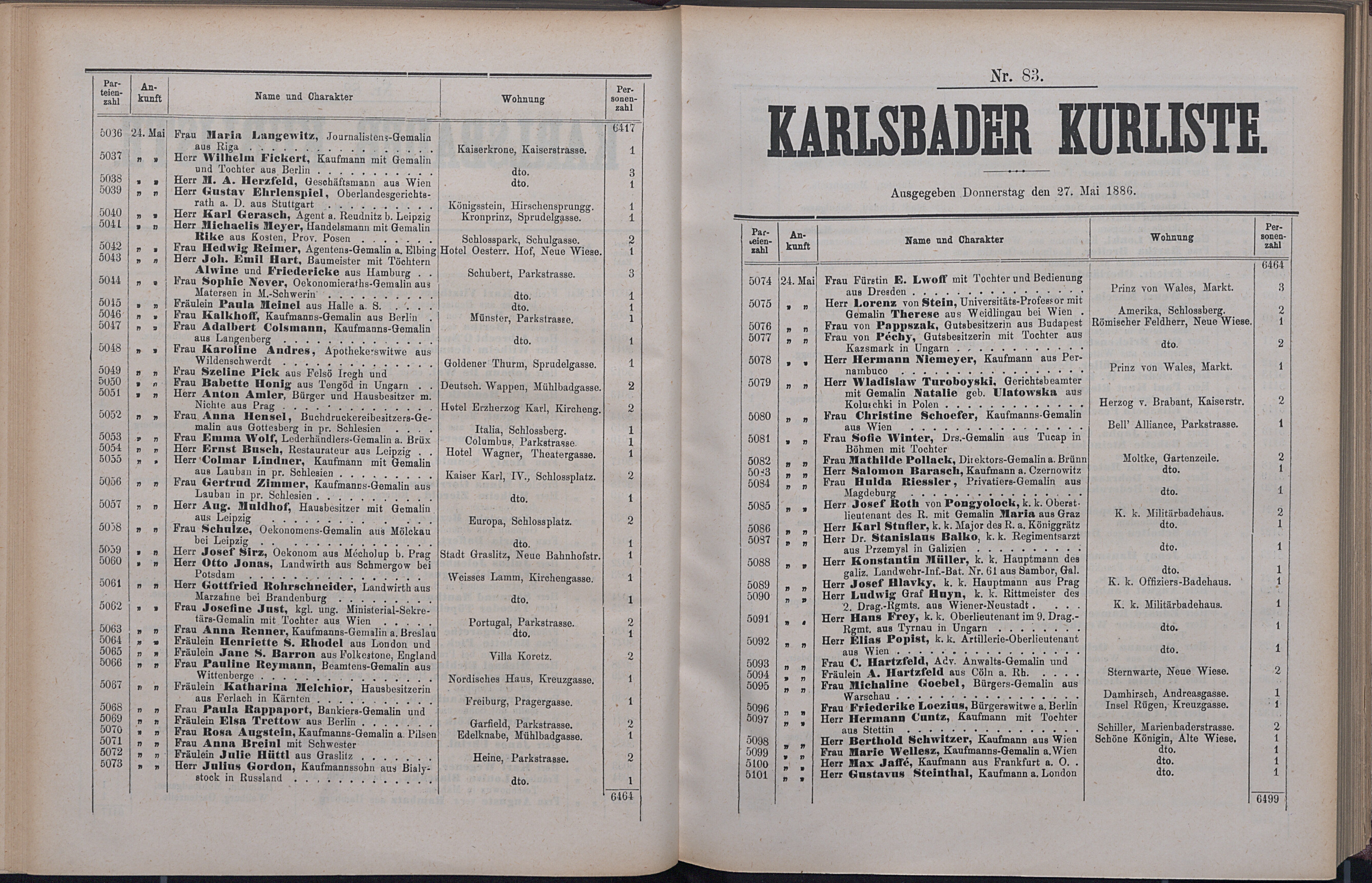 137. soap-kv_knihovna_karlsbader-kurliste-1886_1380
