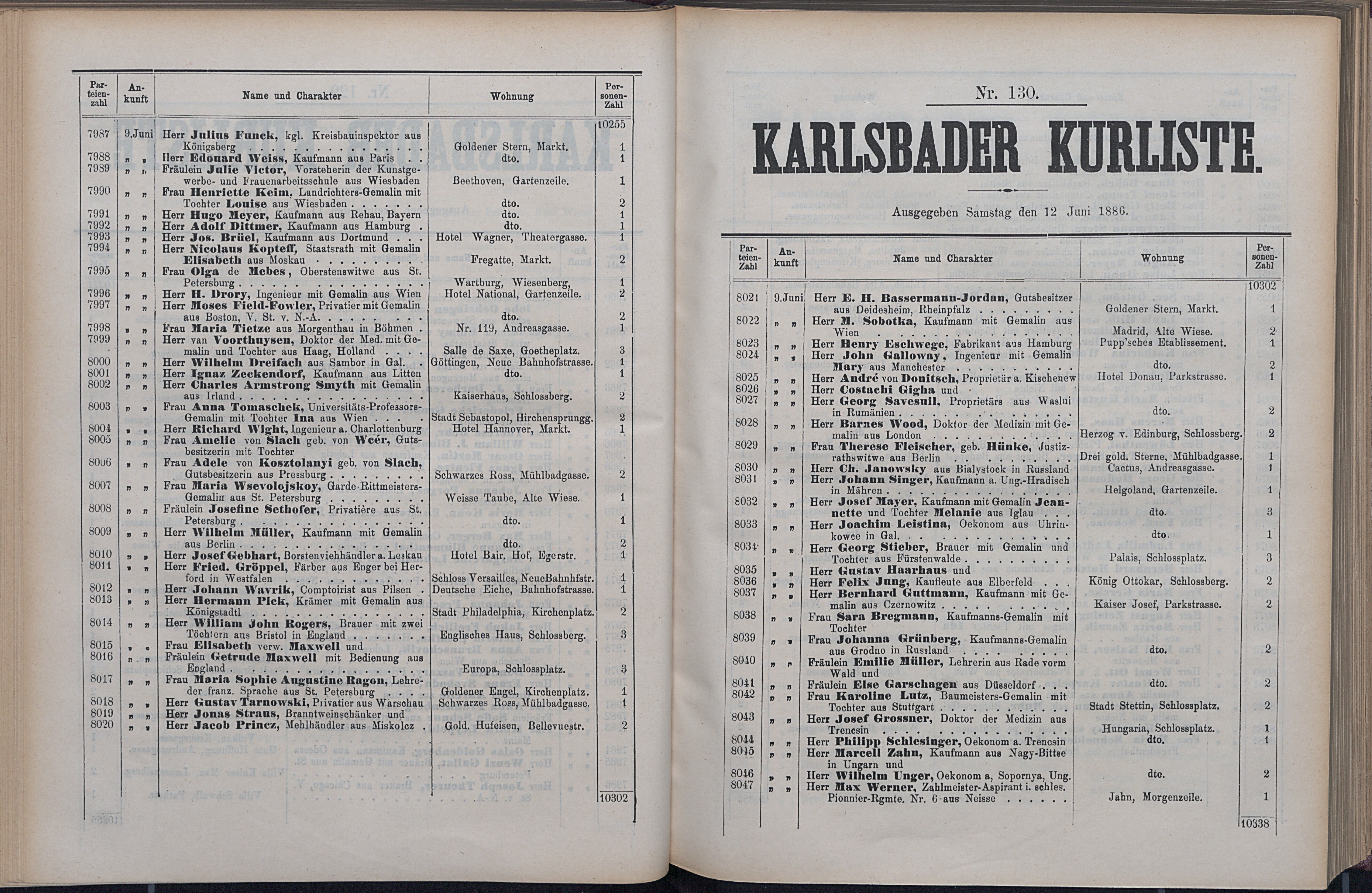 184. soap-kv_knihovna_karlsbader-kurliste-1886_1850
