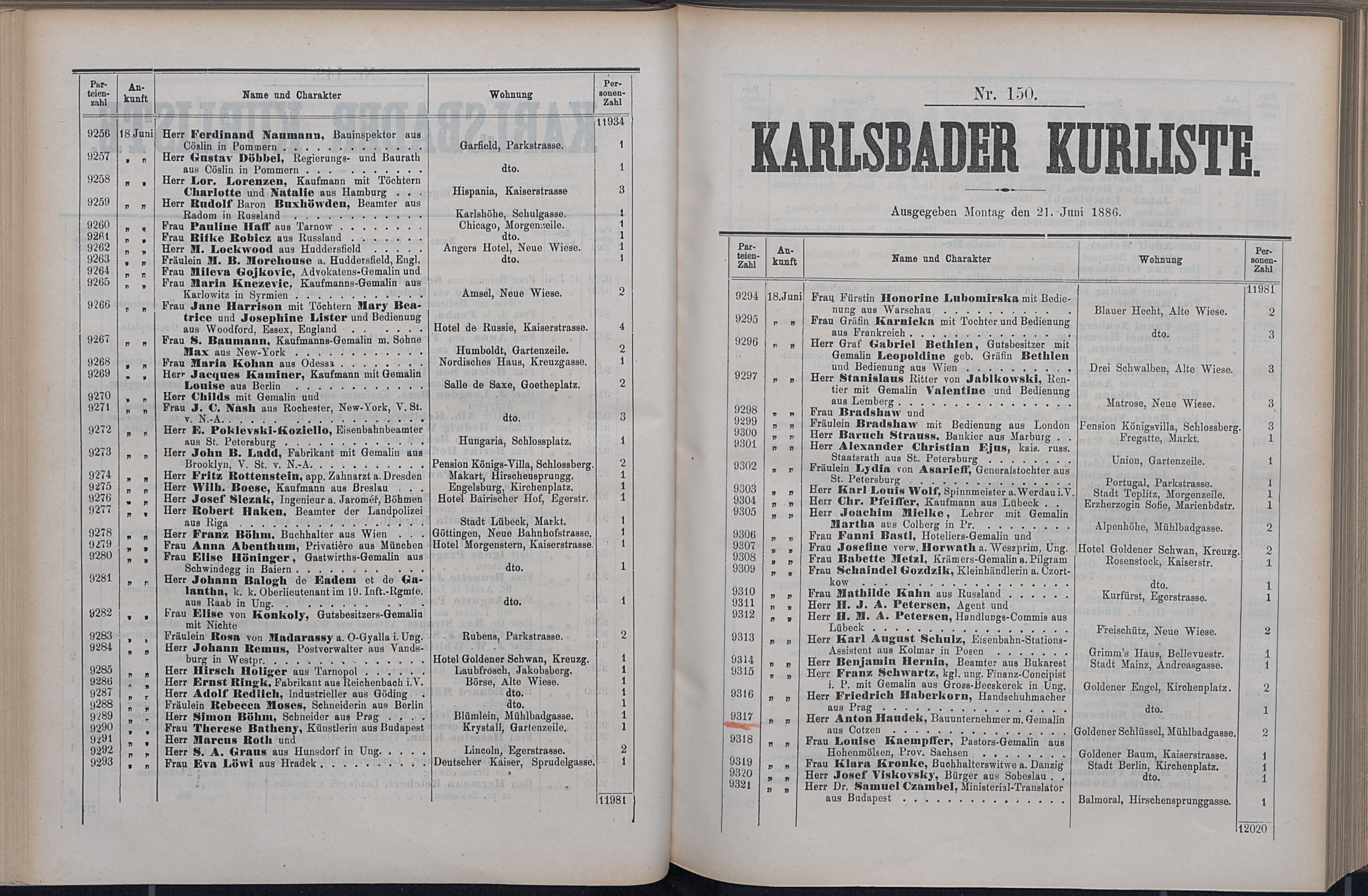 204. soap-kv_knihovna_karlsbader-kurliste-1886_2050