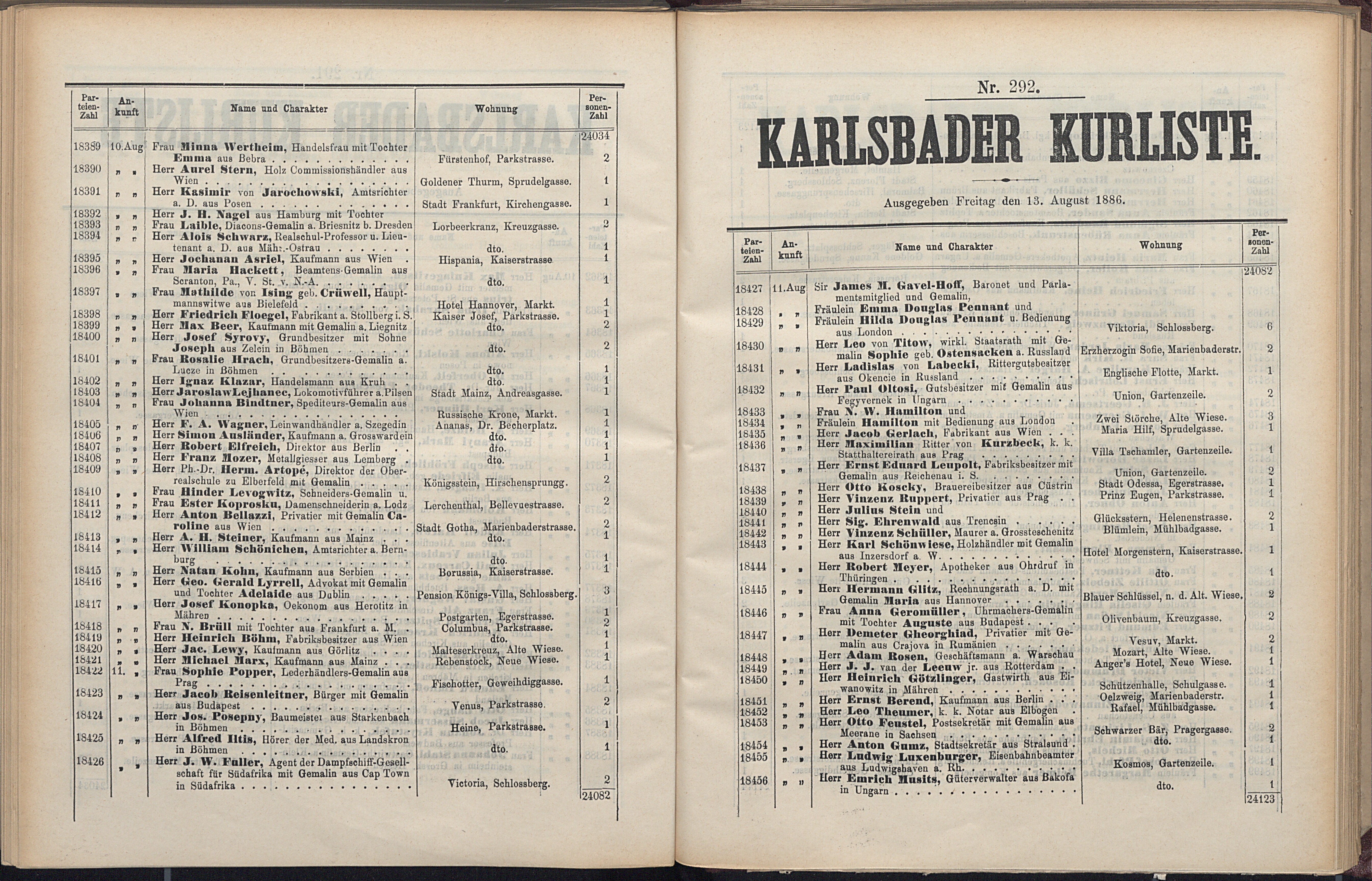346. soap-kv_knihovna_karlsbader-kurliste-1886_3470