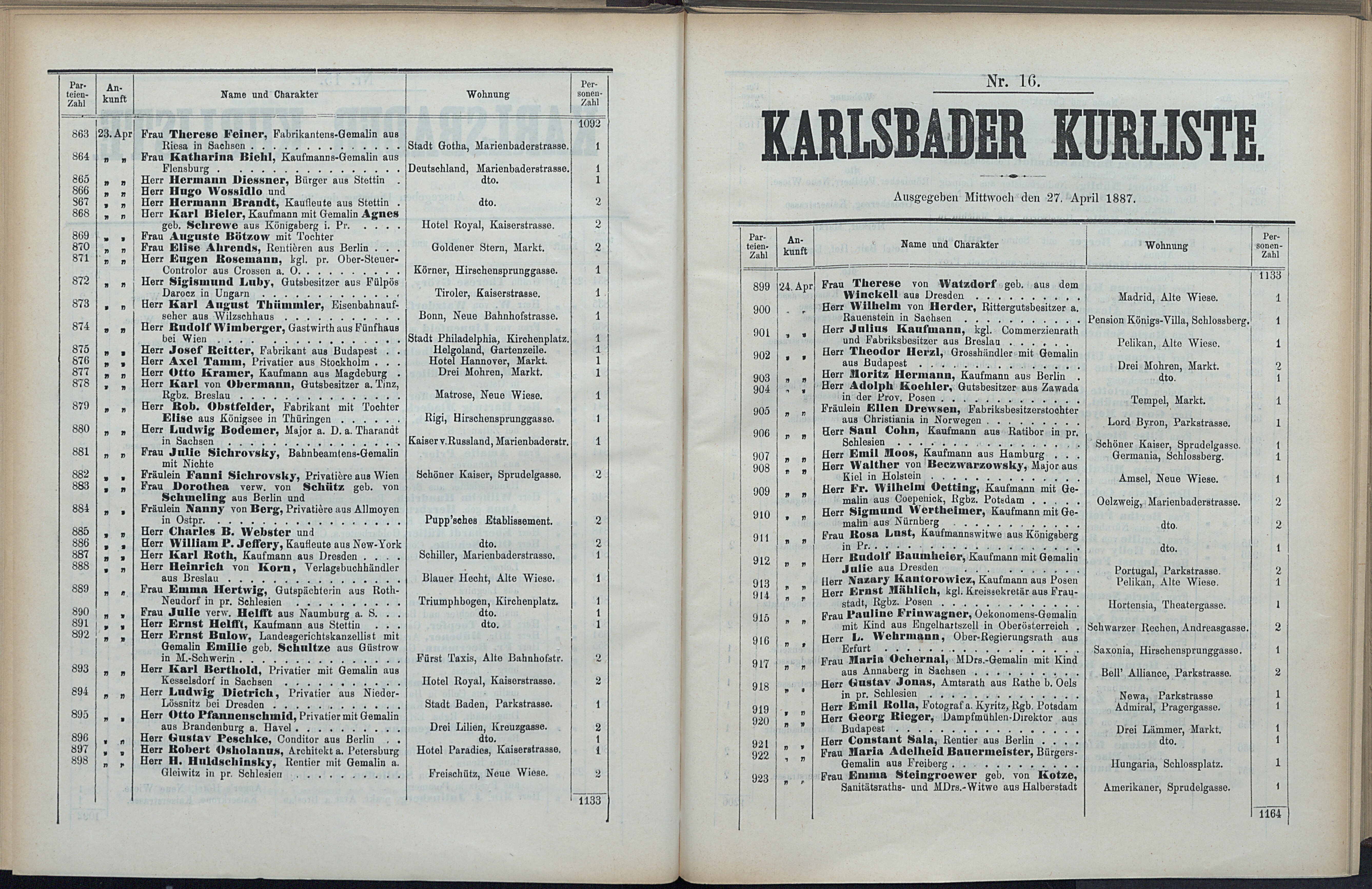 69. soap-kv_knihovna_karlsbader-kurliste-1887_0700