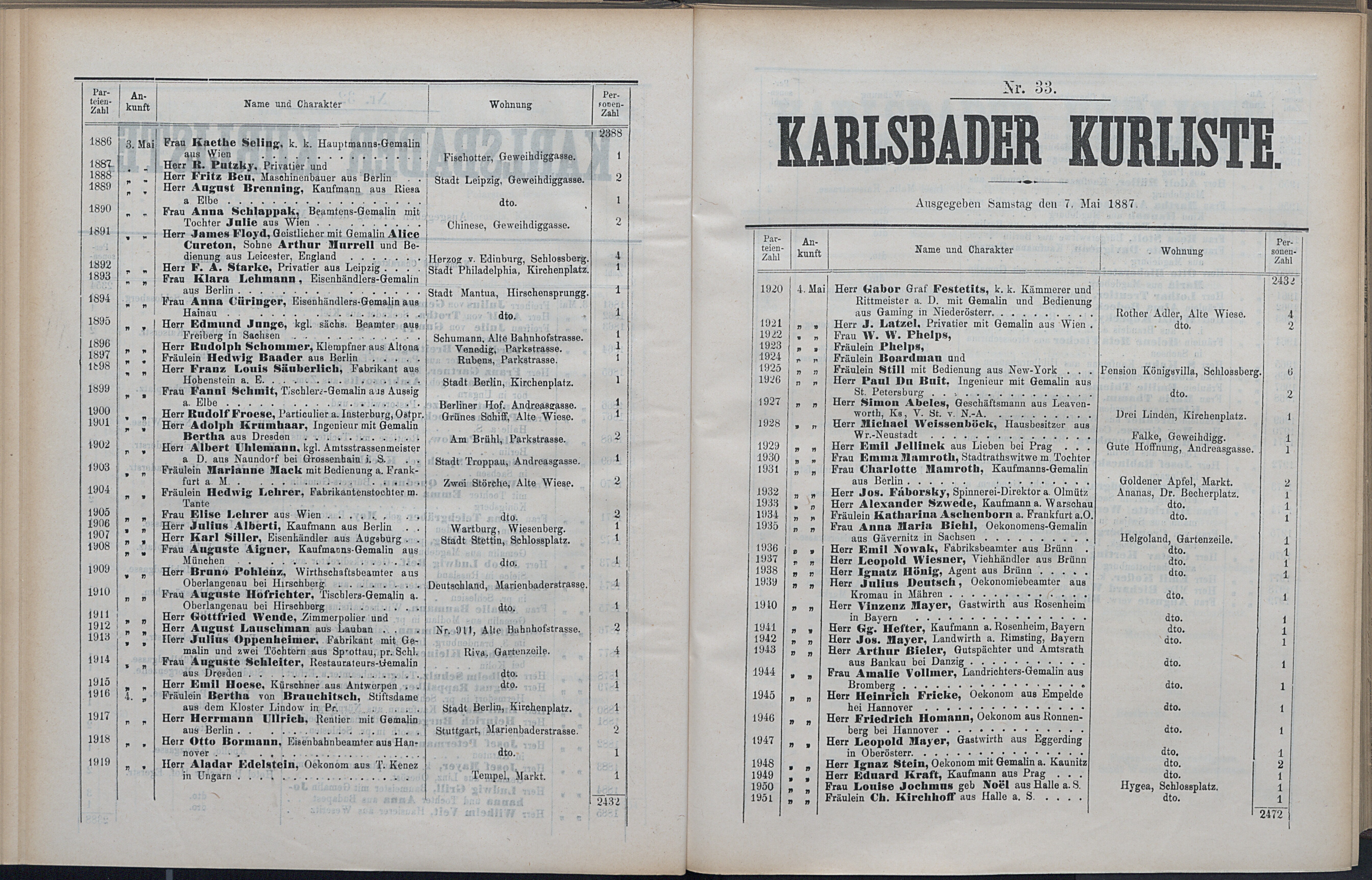 86. soap-kv_knihovna_karlsbader-kurliste-1887_0870