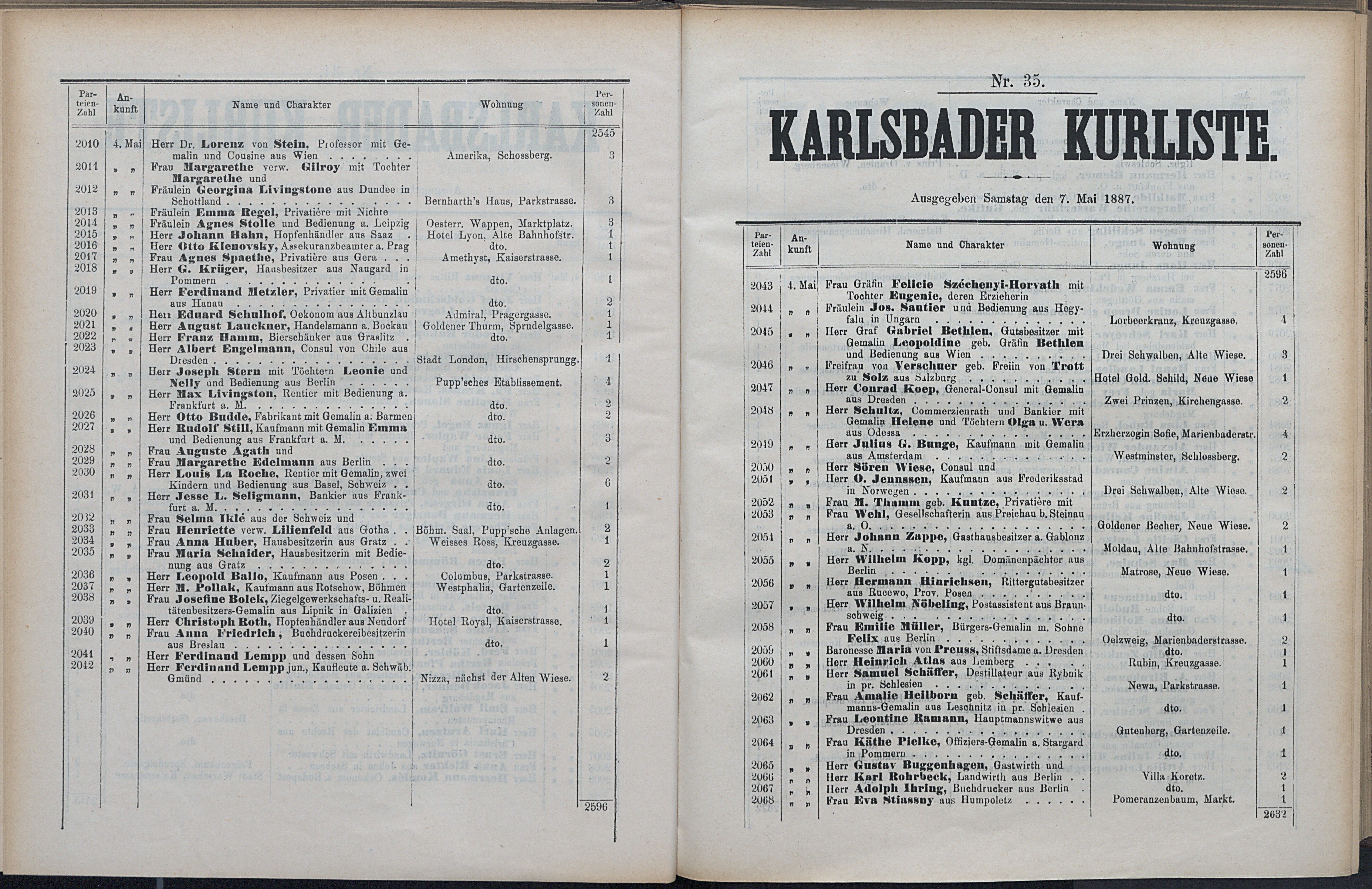 88. soap-kv_knihovna_karlsbader-kurliste-1887_0890