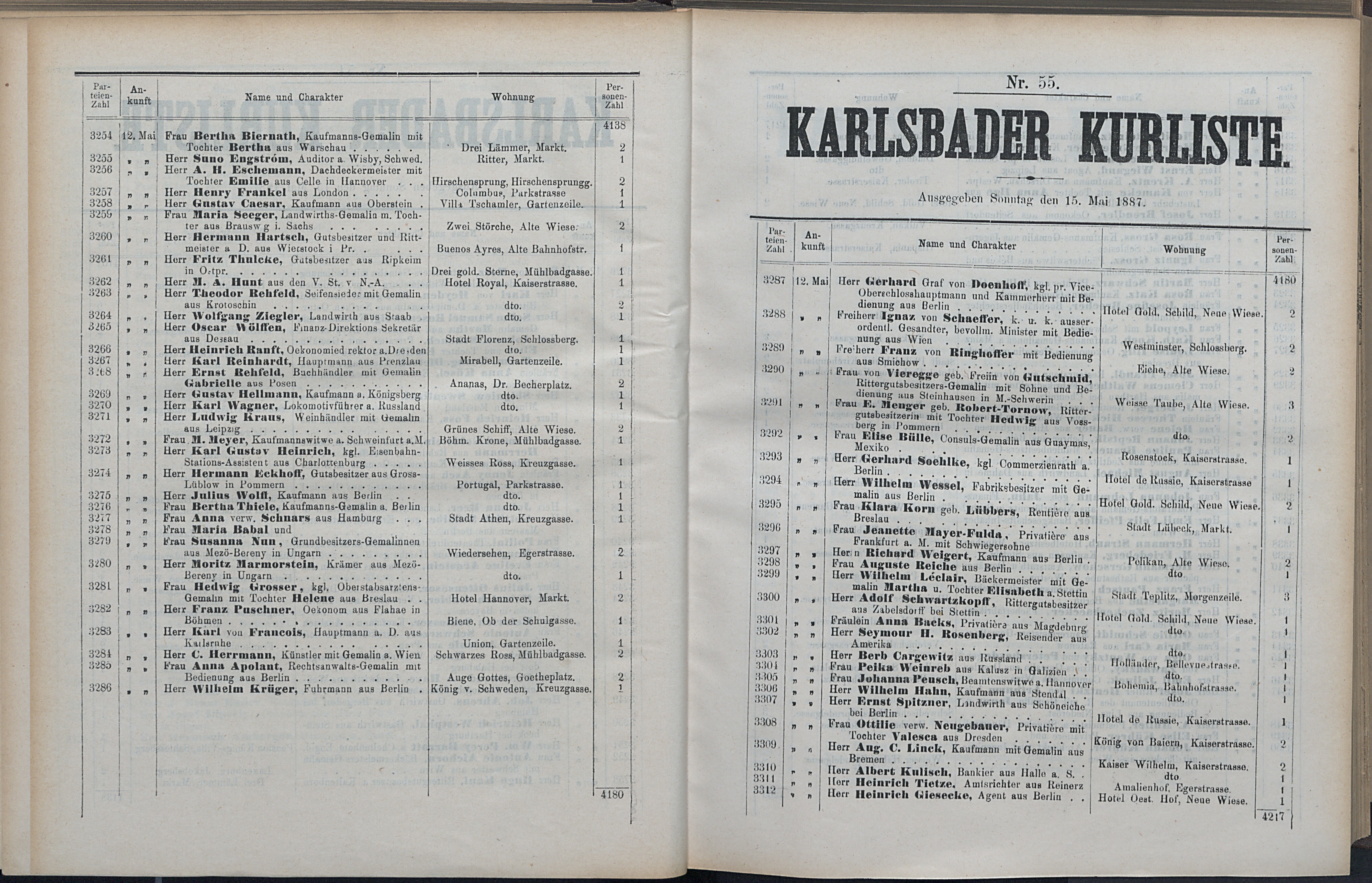 108. soap-kv_knihovna_karlsbader-kurliste-1887_1090