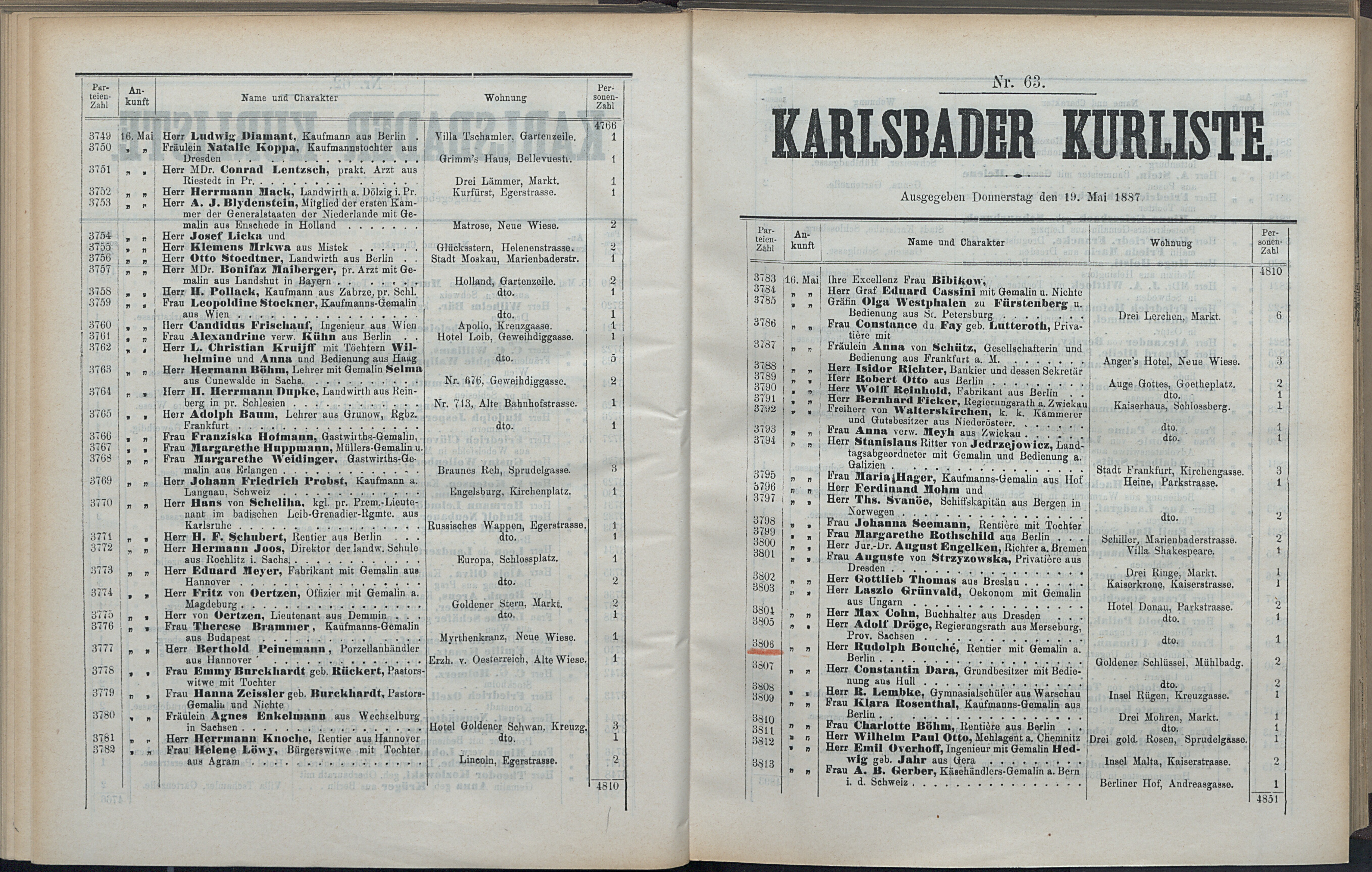 116. soap-kv_knihovna_karlsbader-kurliste-1887_1170