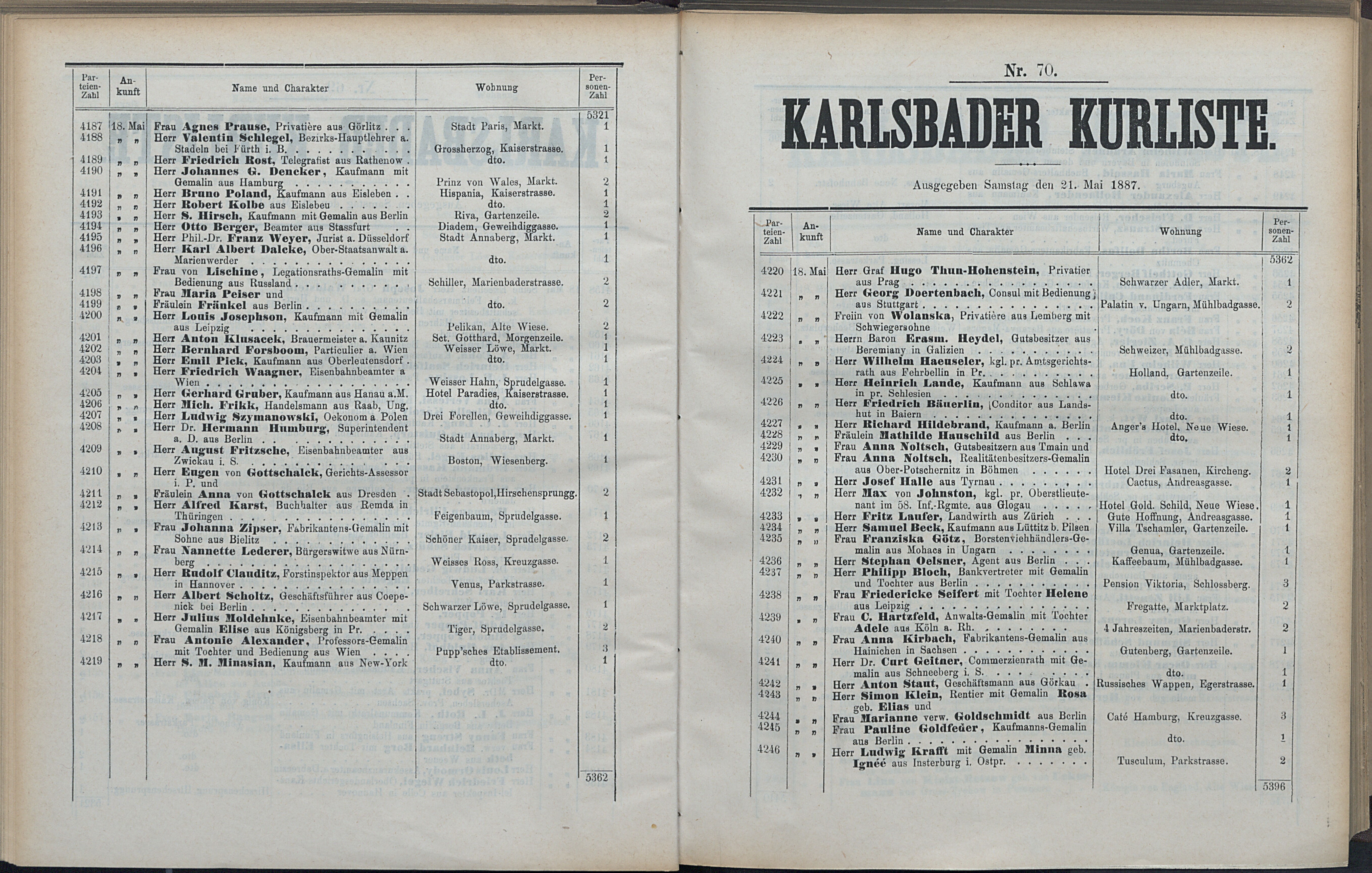 123. soap-kv_knihovna_karlsbader-kurliste-1887_1240