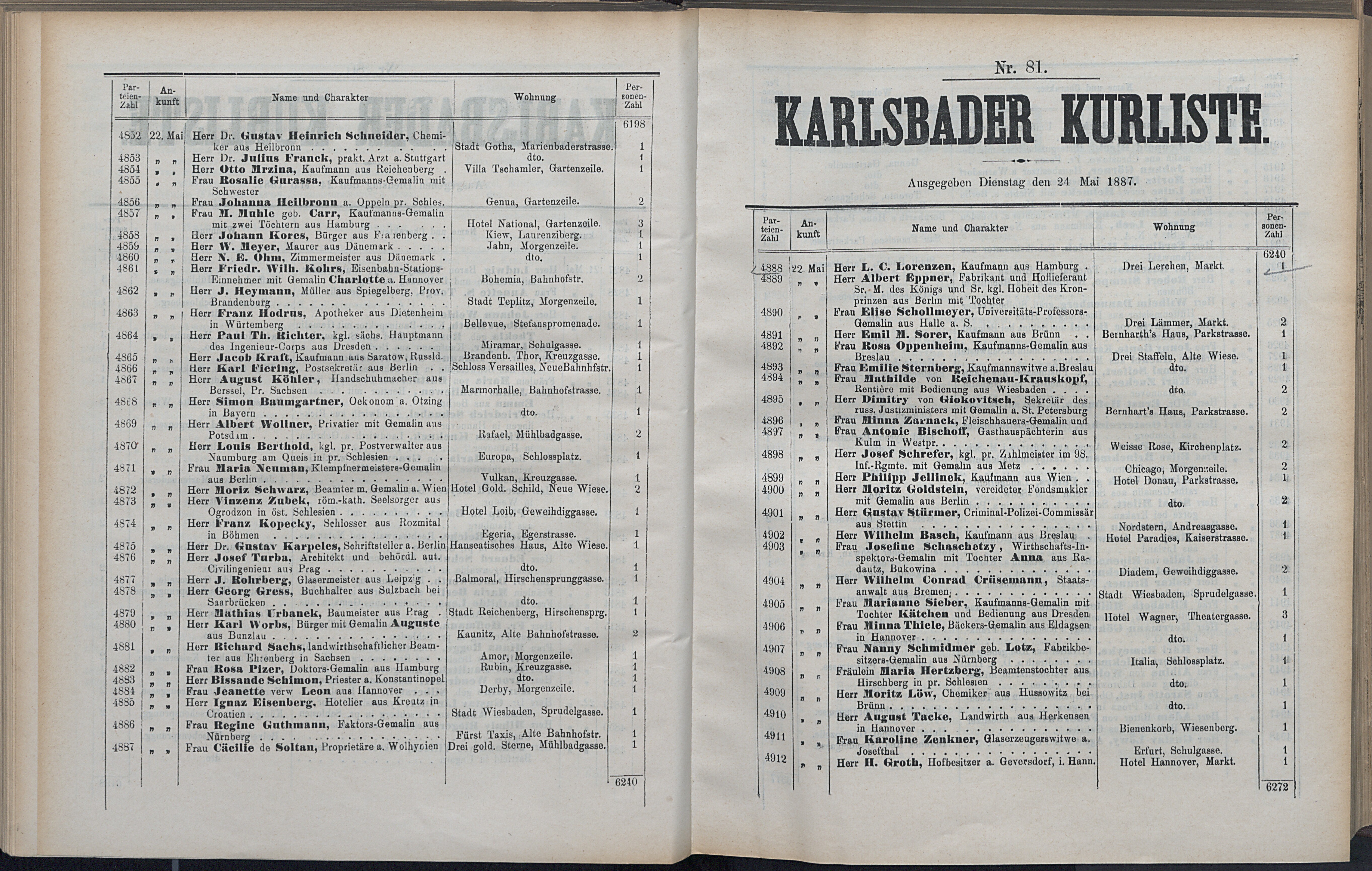 134. soap-kv_knihovna_karlsbader-kurliste-1887_1350