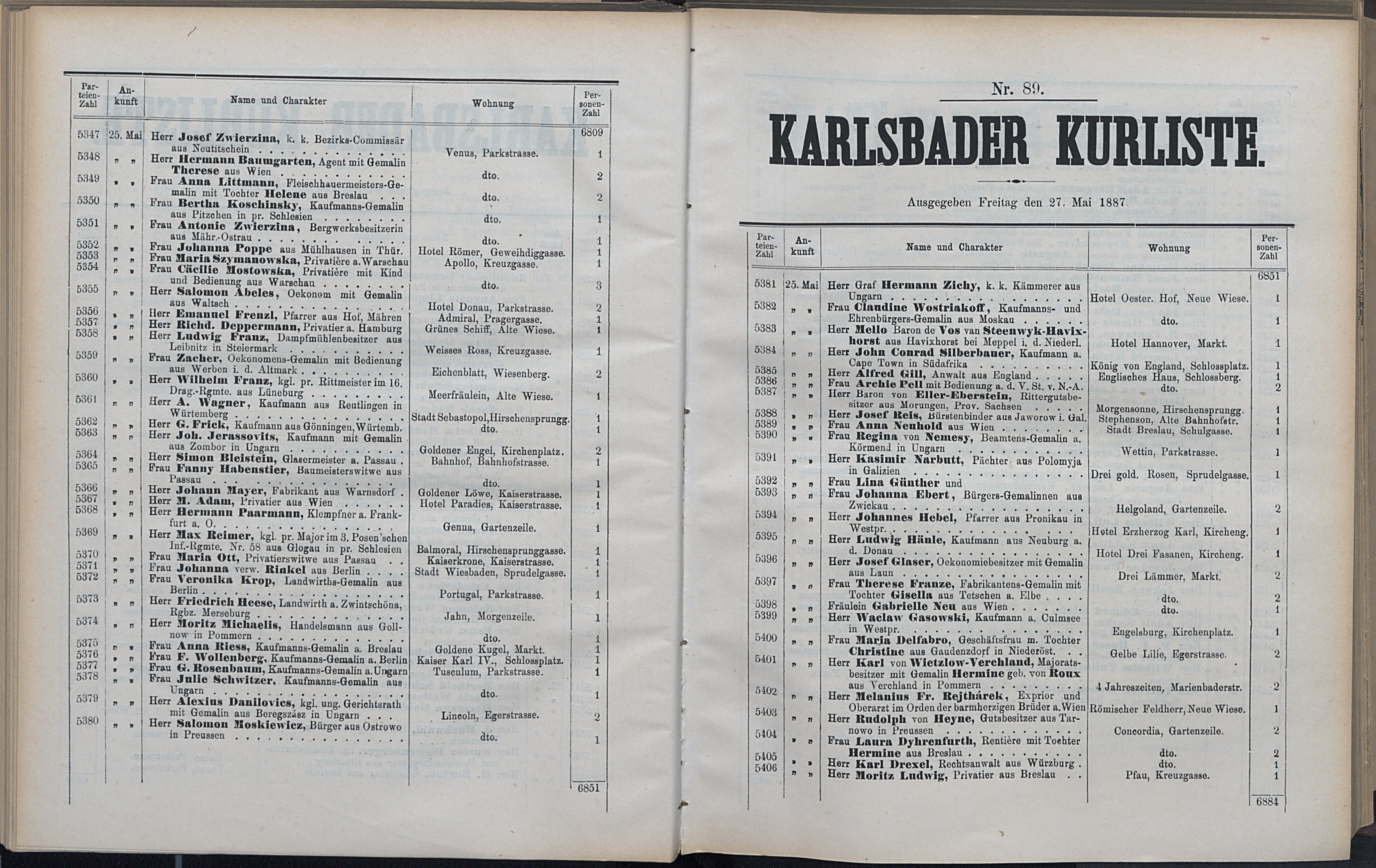 142. soap-kv_knihovna_karlsbader-kurliste-1887_1430
