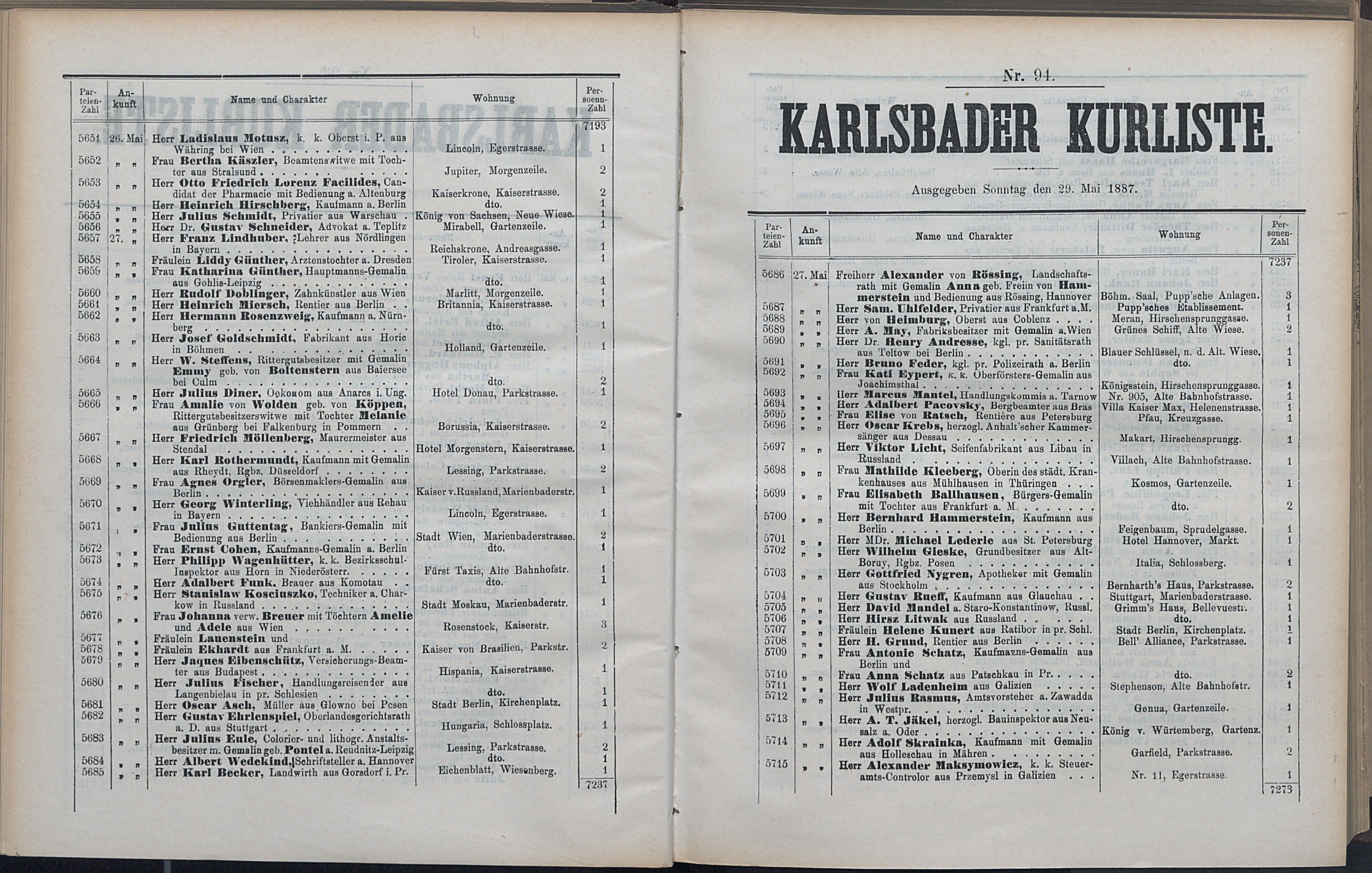147. soap-kv_knihovna_karlsbader-kurliste-1887_1480