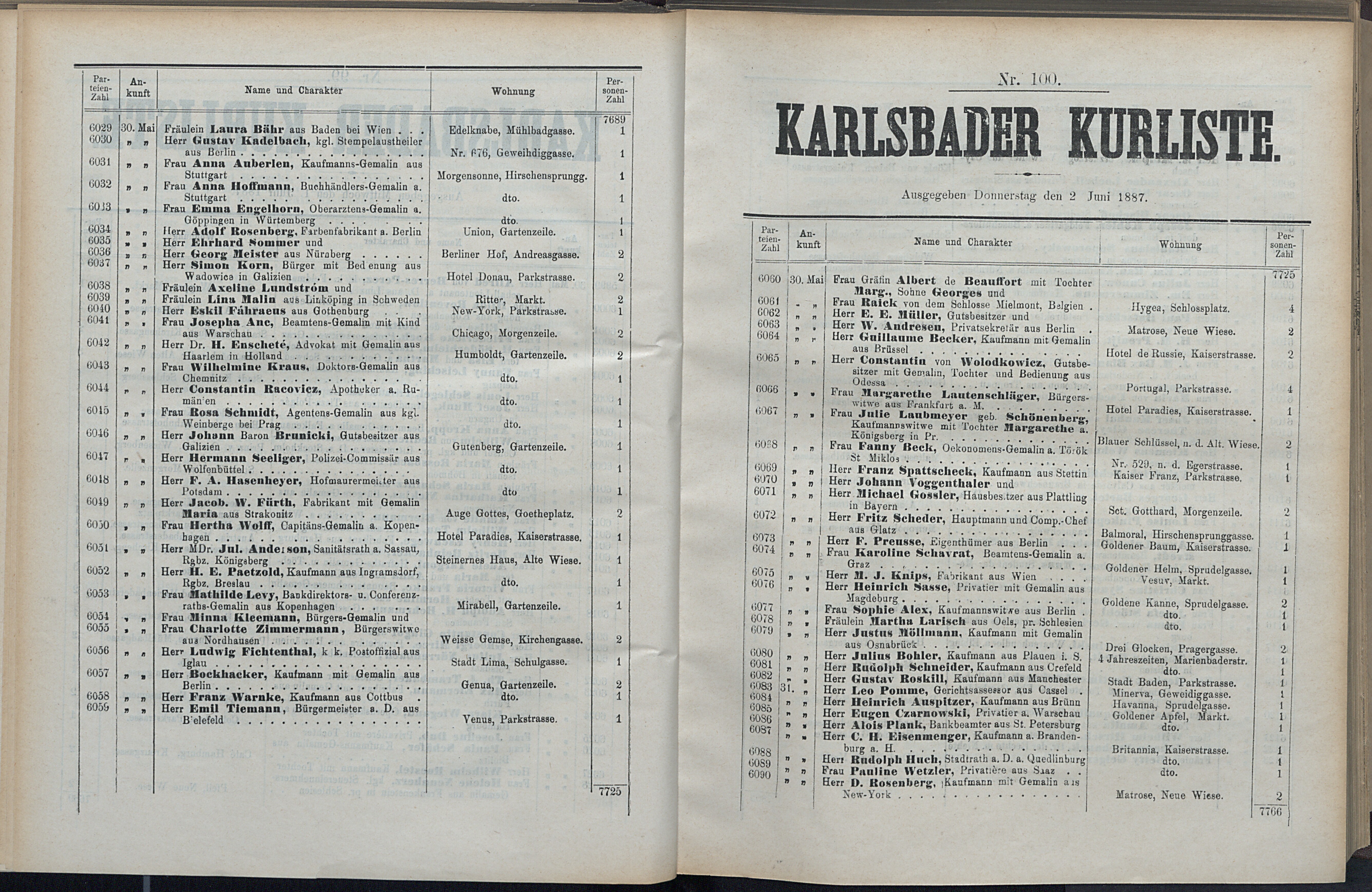 153. soap-kv_knihovna_karlsbader-kurliste-1887_1540