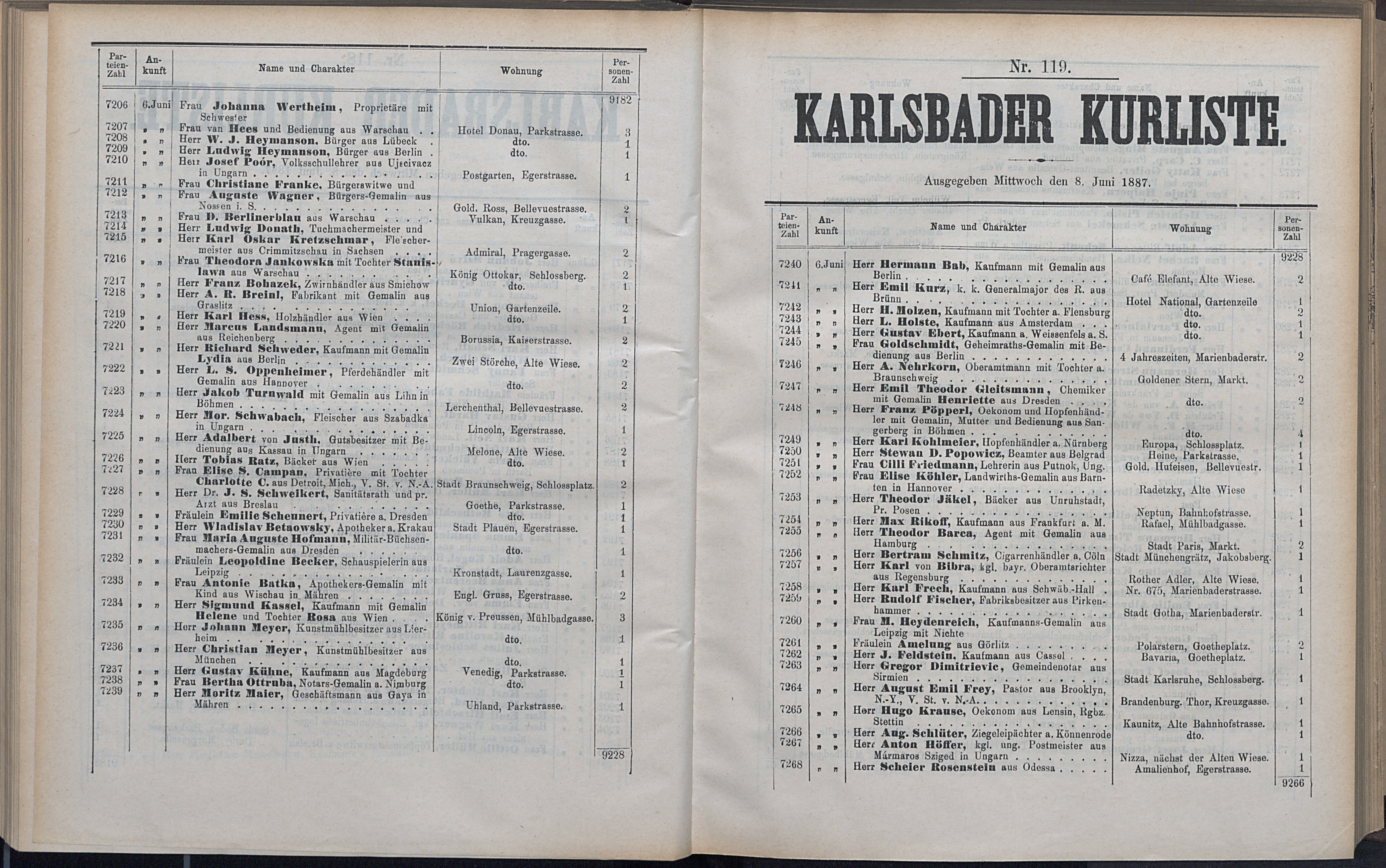 172. soap-kv_knihovna_karlsbader-kurliste-1887_1730