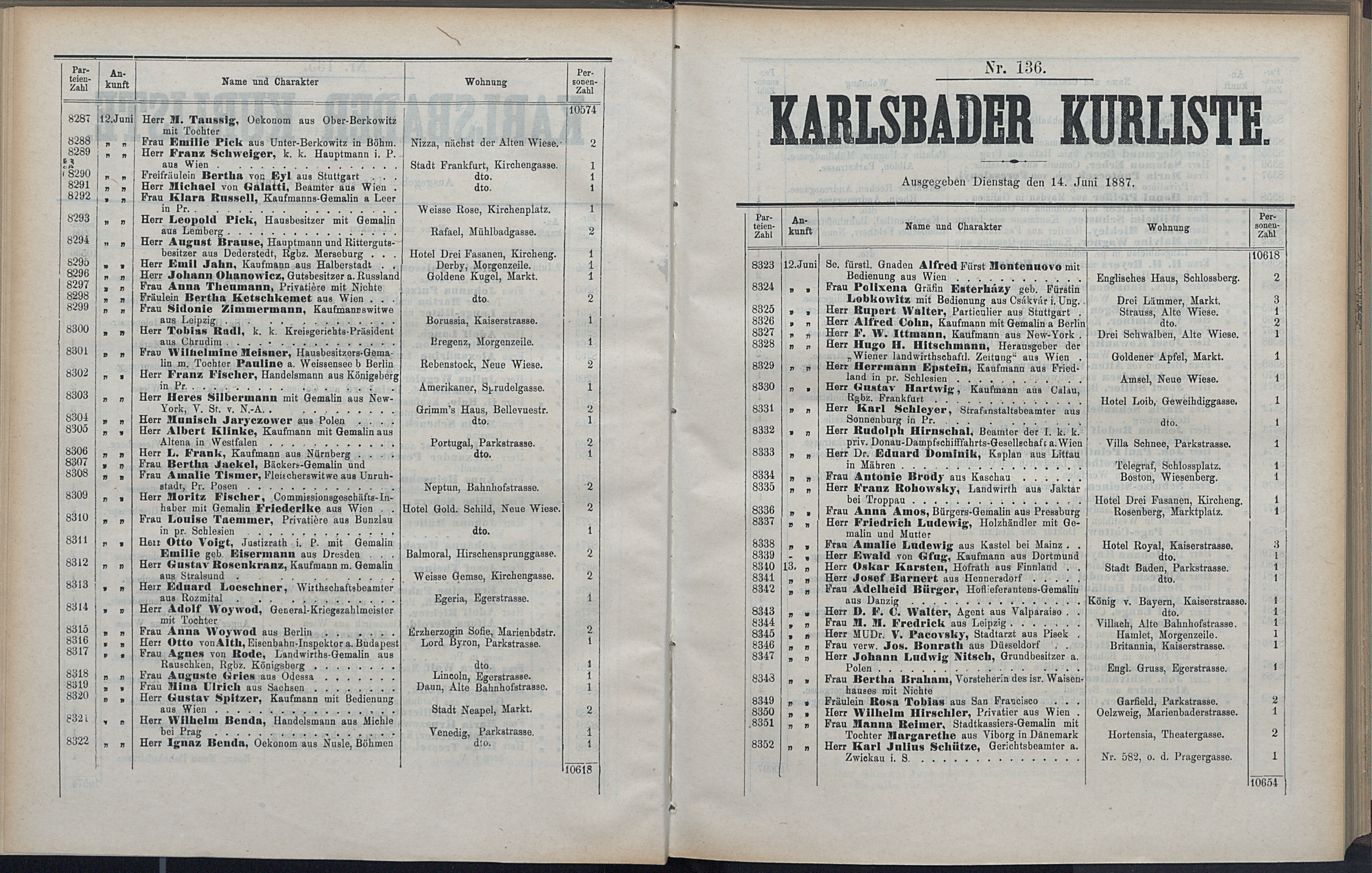 189. soap-kv_knihovna_karlsbader-kurliste-1887_1900