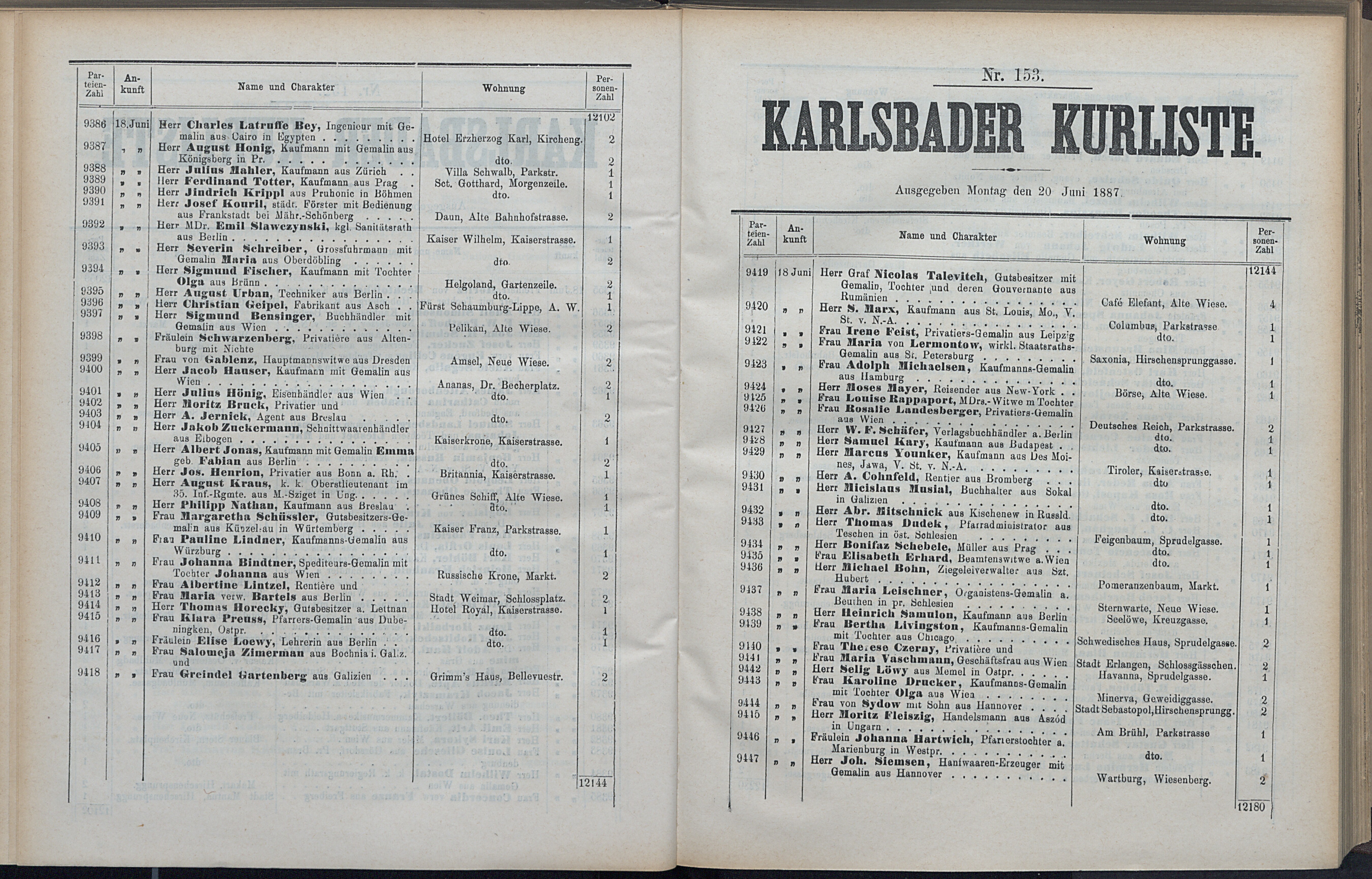 206. soap-kv_knihovna_karlsbader-kurliste-1887_2070